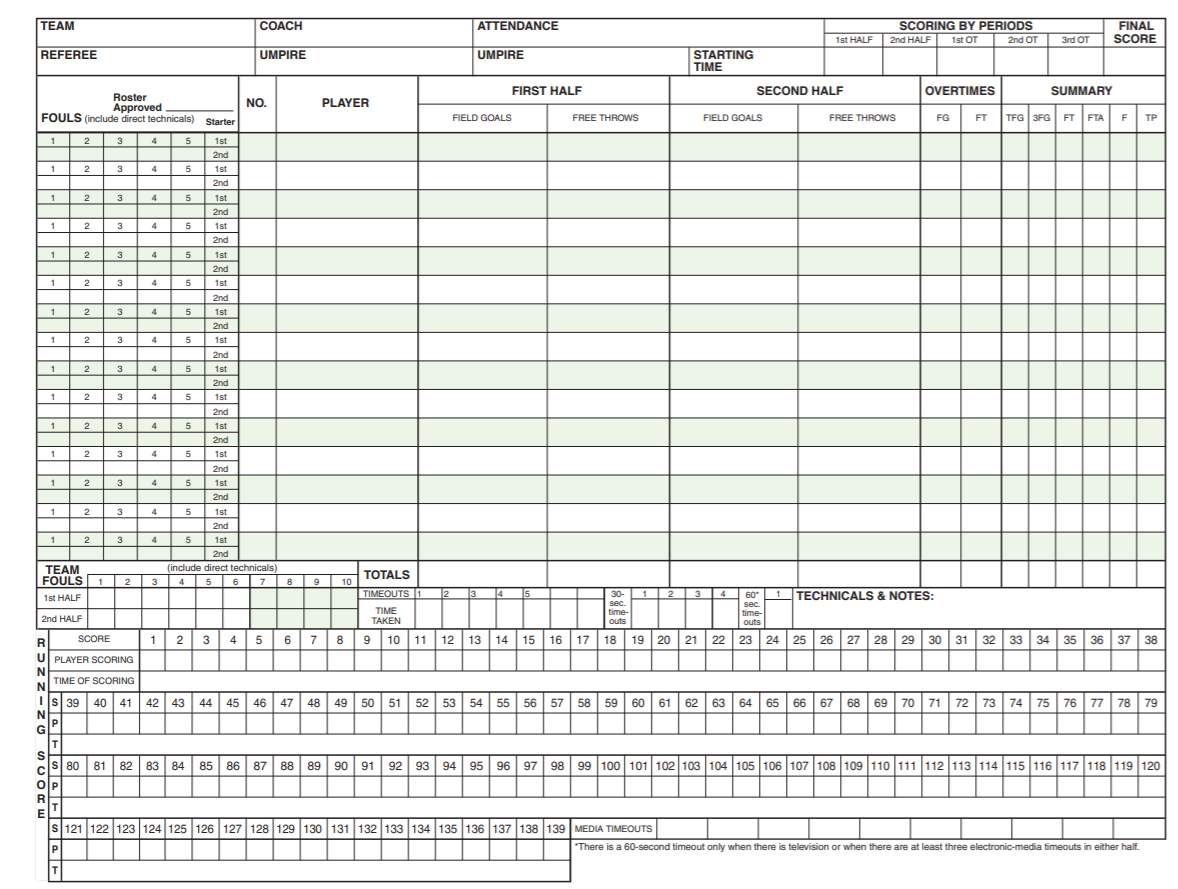 Basketball Stats Sheet Free Printable