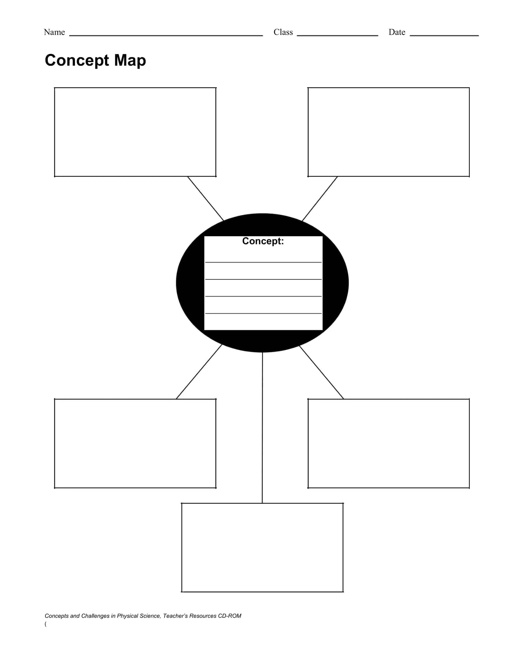 Printable Blank Concept Map