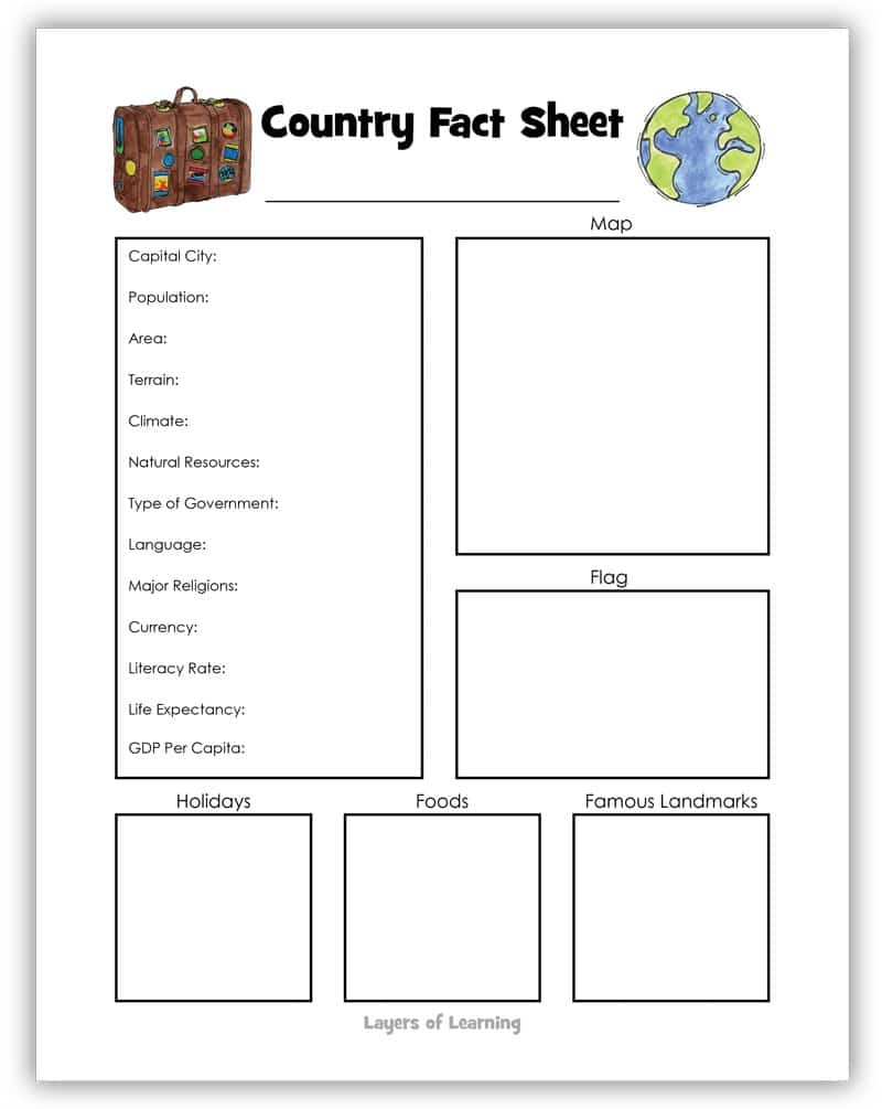 Free Printable Country Fact Sheet For An Easy Geography Lesson Layers Of Learning Free Printable Country Fact Sheet For An Easy Geography Lesson Layers Of Learning