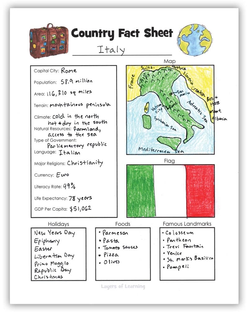 Country Worksheets Printables
