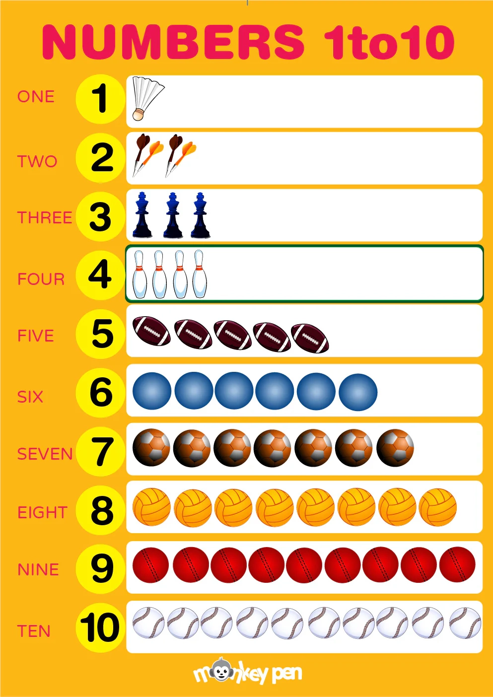 Printable Number Chart For Preschool