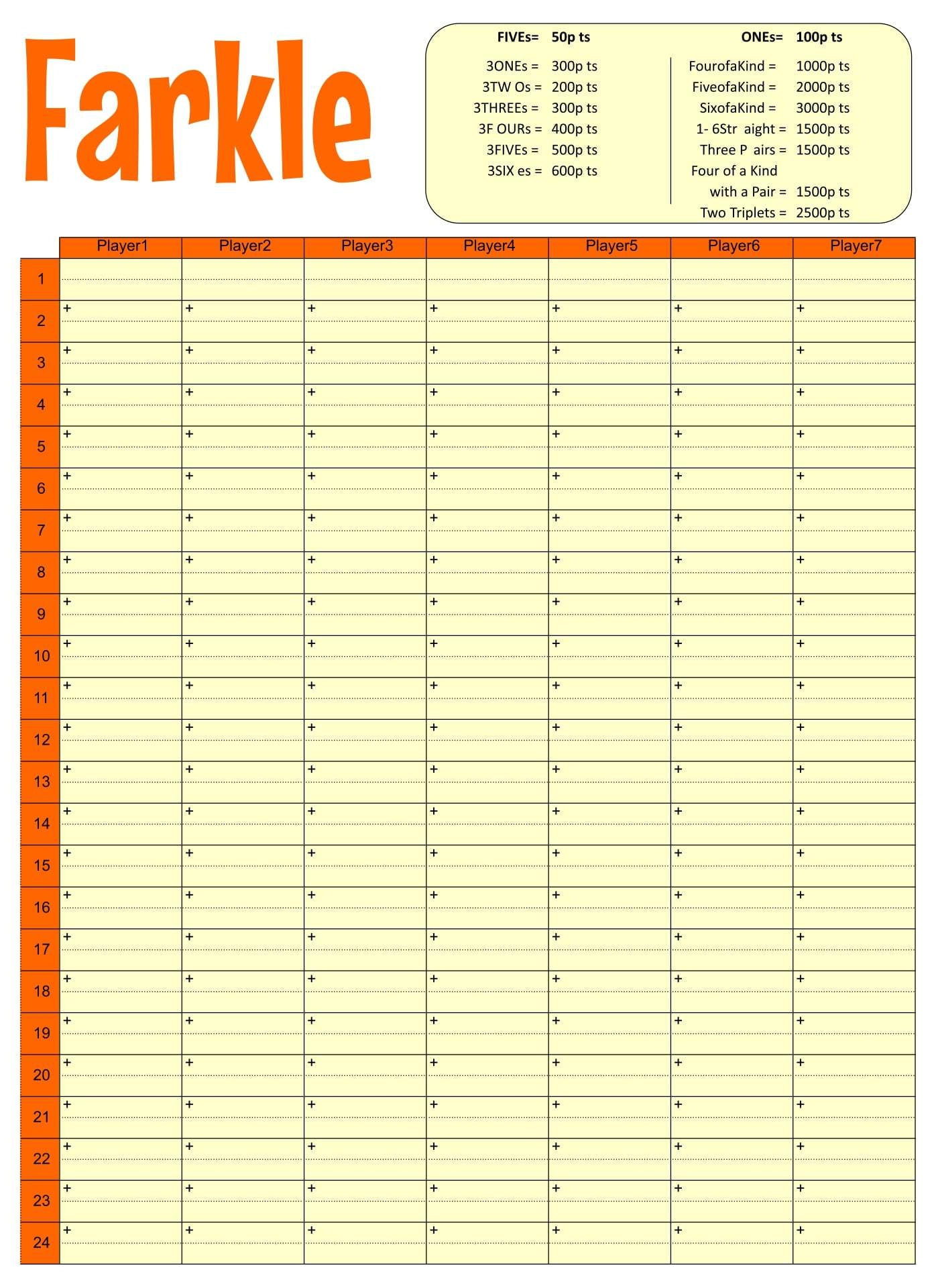 Free Printable Farkle Score Sheet Excel PDF U0026 Rules Gameplay U0026 Scoring Free Printable Farkle Score Sheet Excel PDF U0026 Rules Gameplay U0026 Scoring