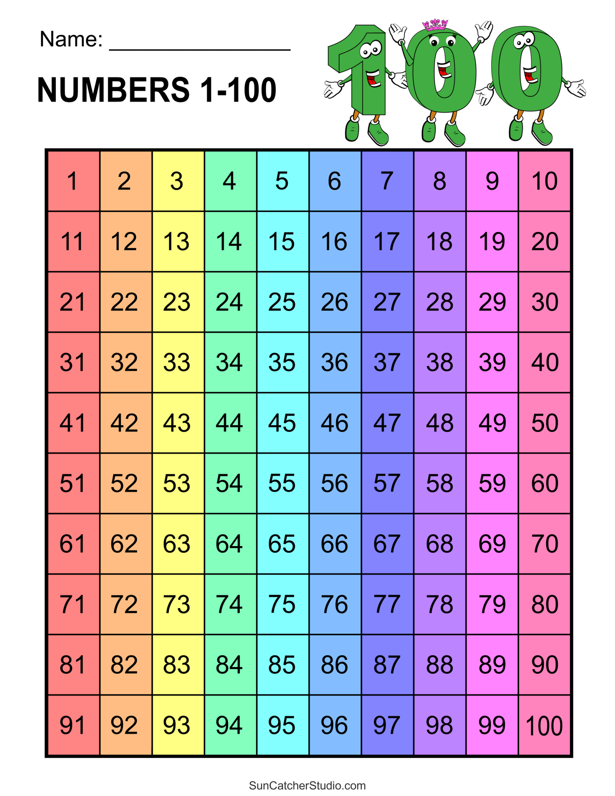 Printable Hundred Chart