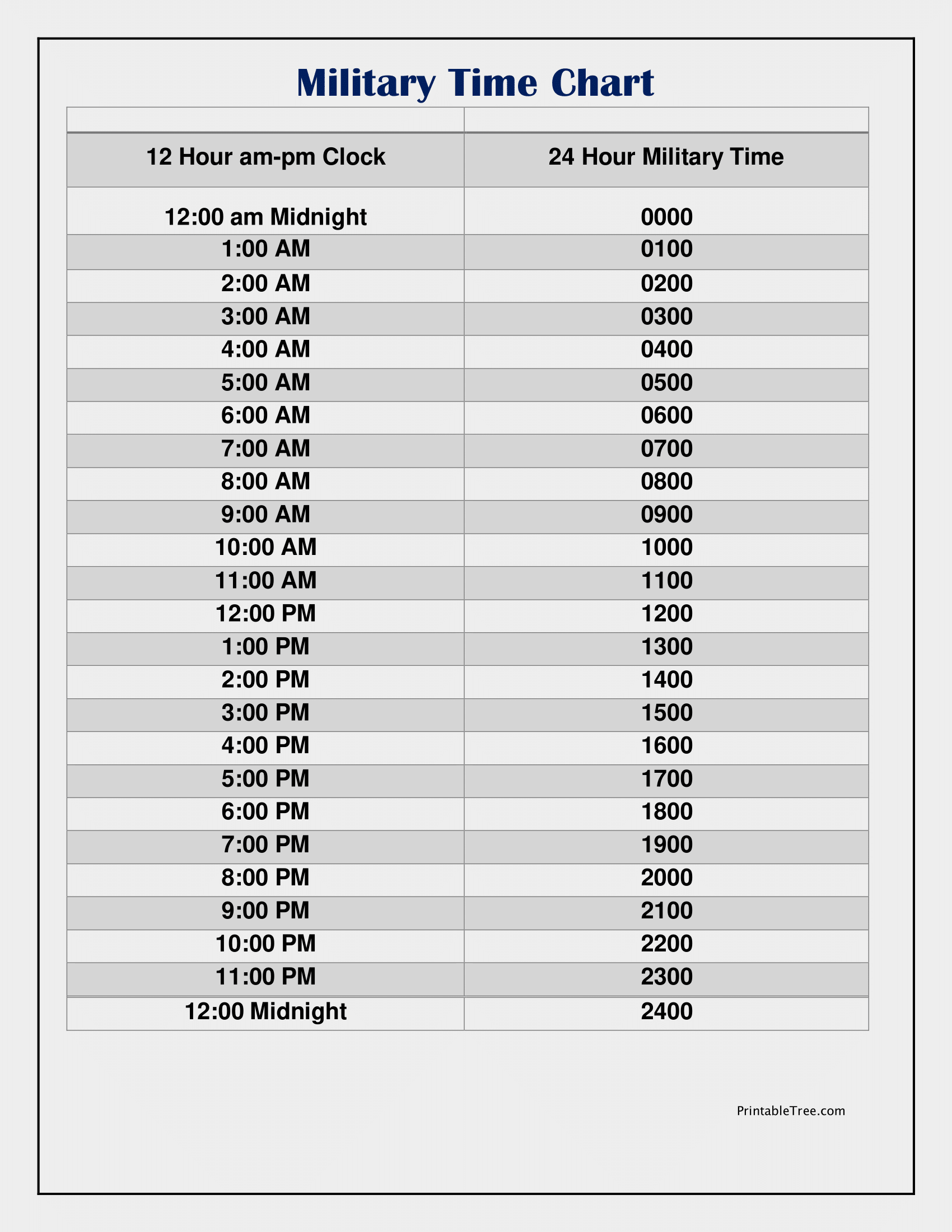 24 Hour Time Chart Printable