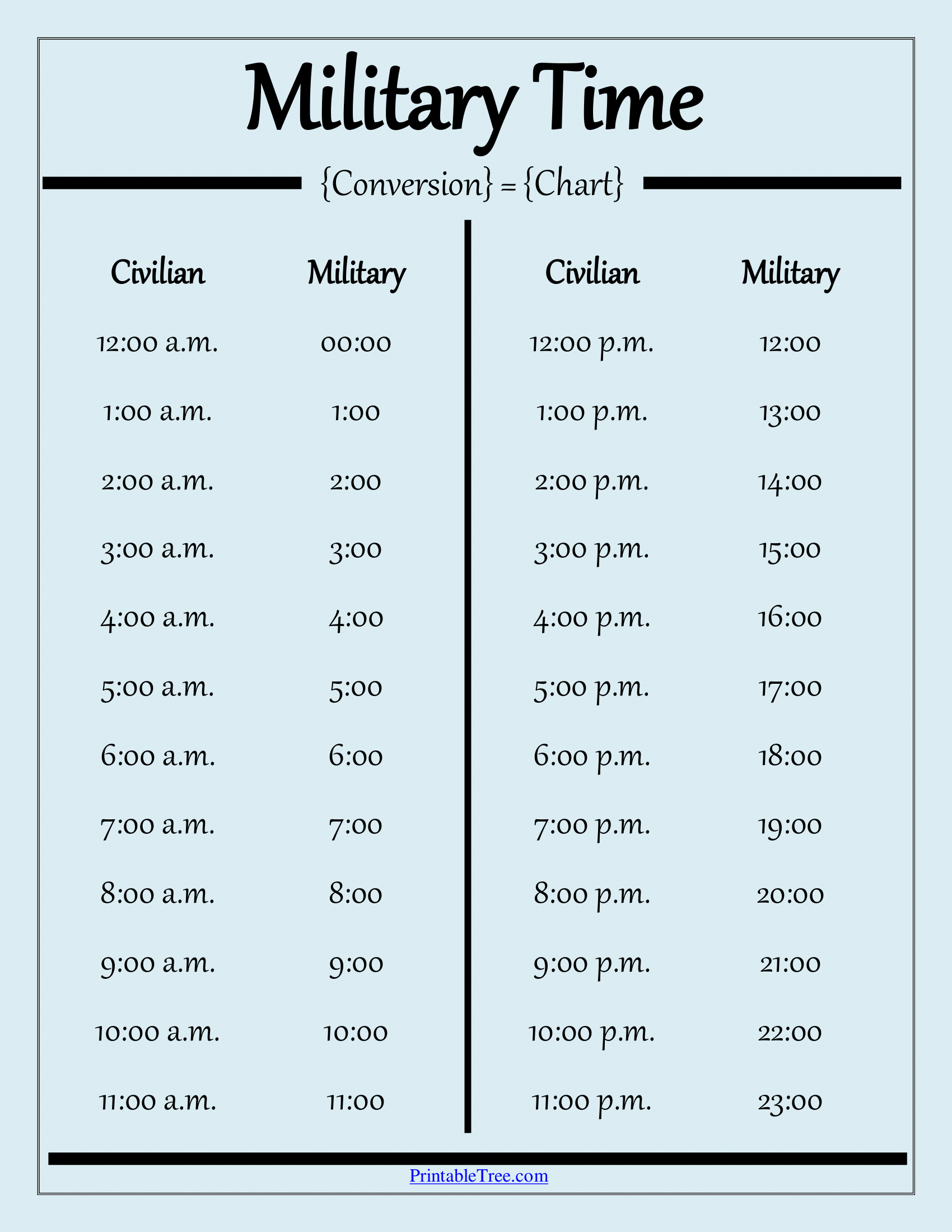 Printable Military Time Chart