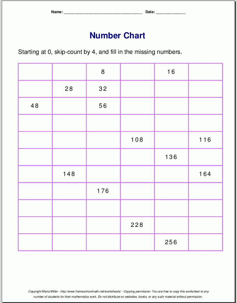 Free Printable Number Charts And 100 charts For Counting Skip 