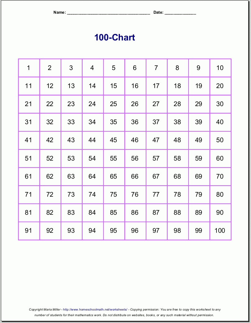 Counting To 100 Chart Printable