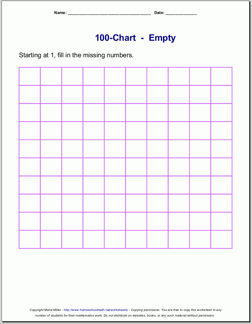 1 To 100 Chart Free Printable