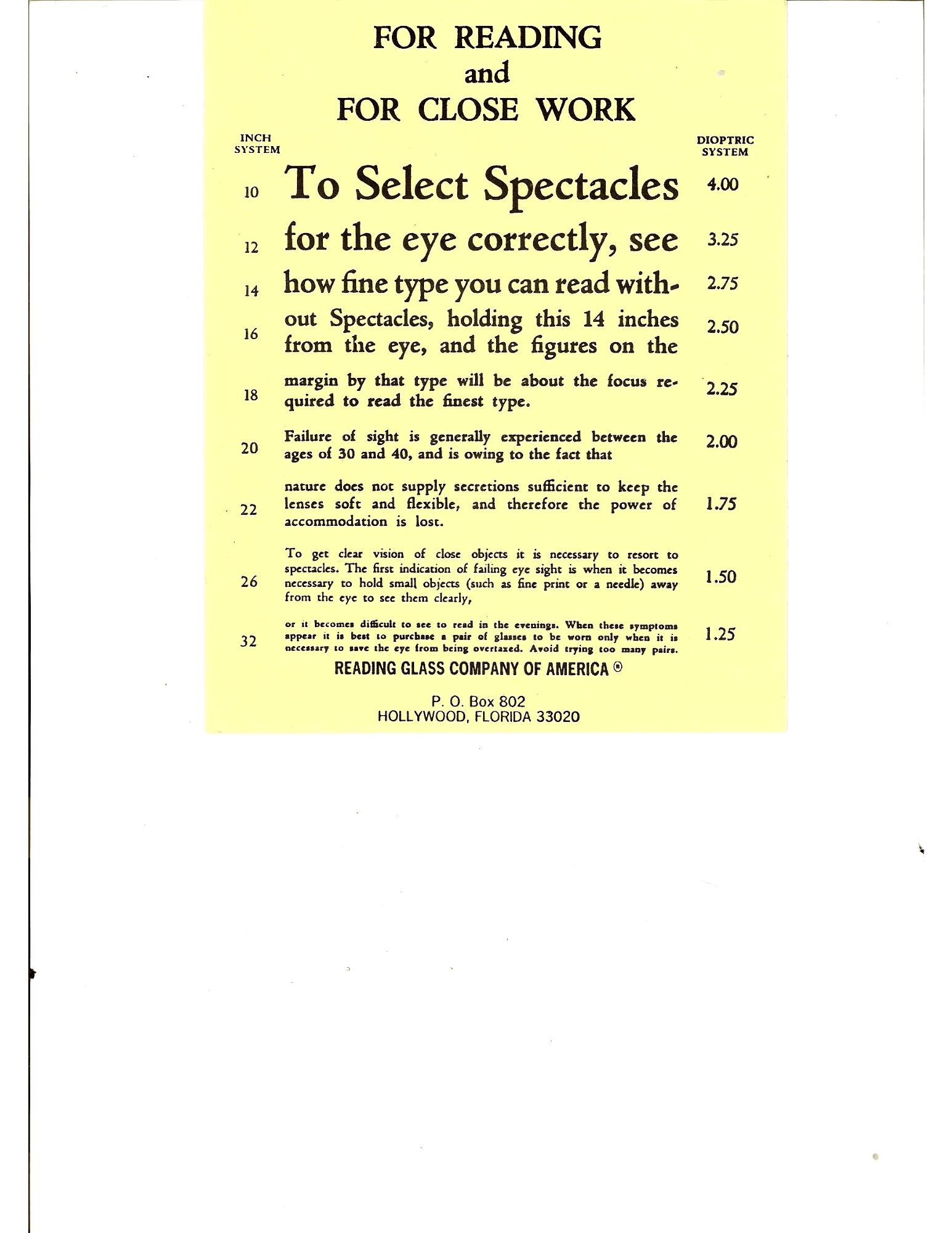 Free Printable Reading Glasses Vision Chart PDF Find Your Strength