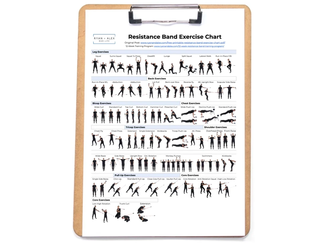 Free Printable Resistance Band Exercise Chart 55 Moves For Maximum Results Free Printable Resistance Band Exercise Chart 55 Moves For Maximum Results