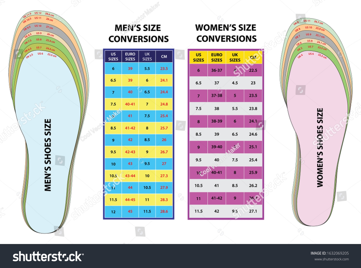 Free Printable Shoe Size Chart Pdf Foot Chart Size Welcome To Quality Engineering Products