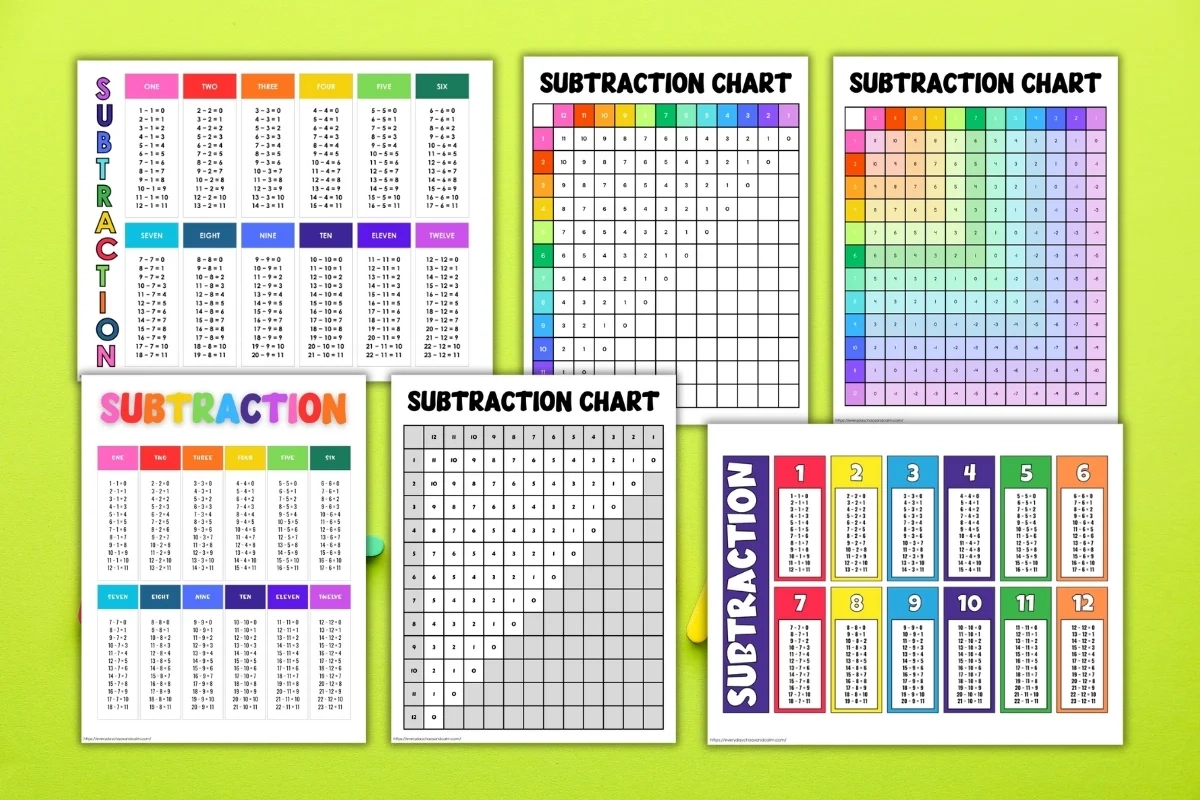 Free Printable Subtraction Charts Tables PDF 