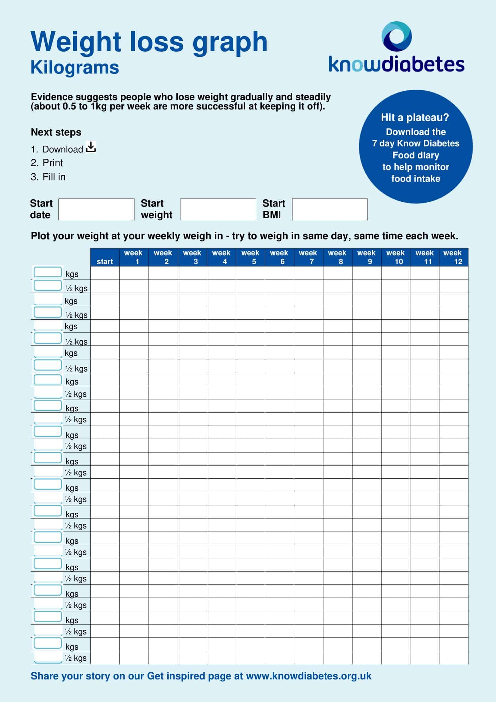 Printable Daily Weight Loss Chart Pdf