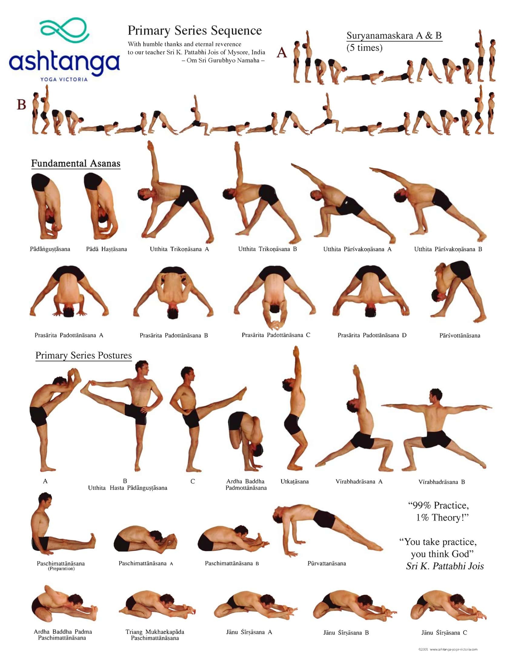Free Printable Yoga Poses Charts With Names Beginners 2 Or 3 PDF