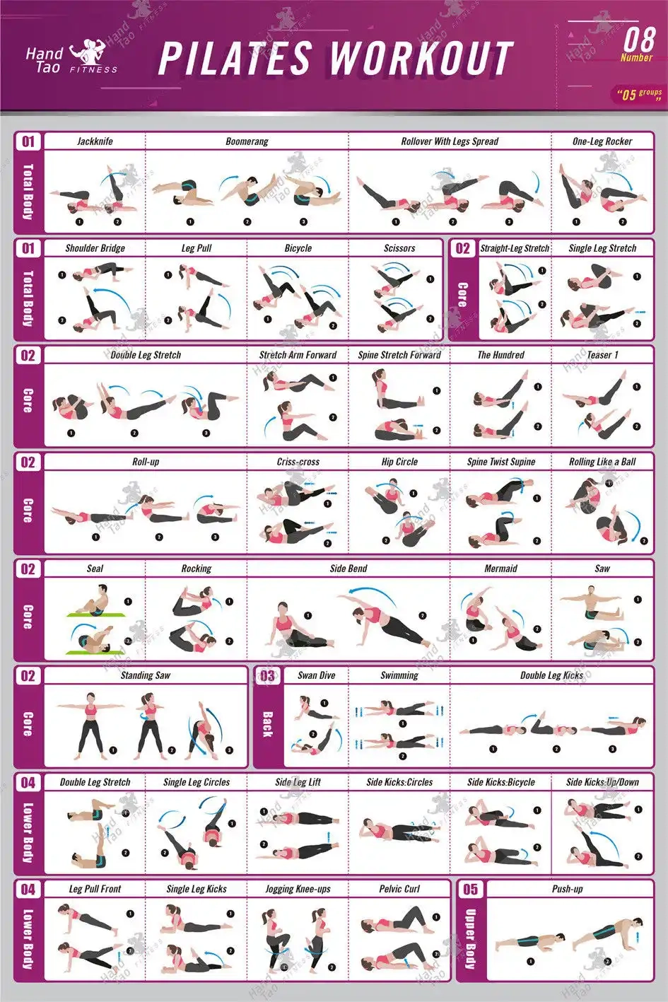 Free Wall Pilates Workout Chart Free Wall Pilates Workout Chart