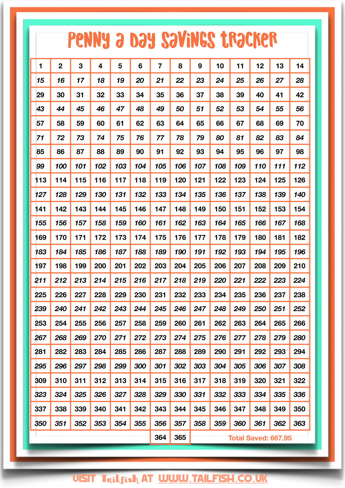 Printable Penny Challenge Chart