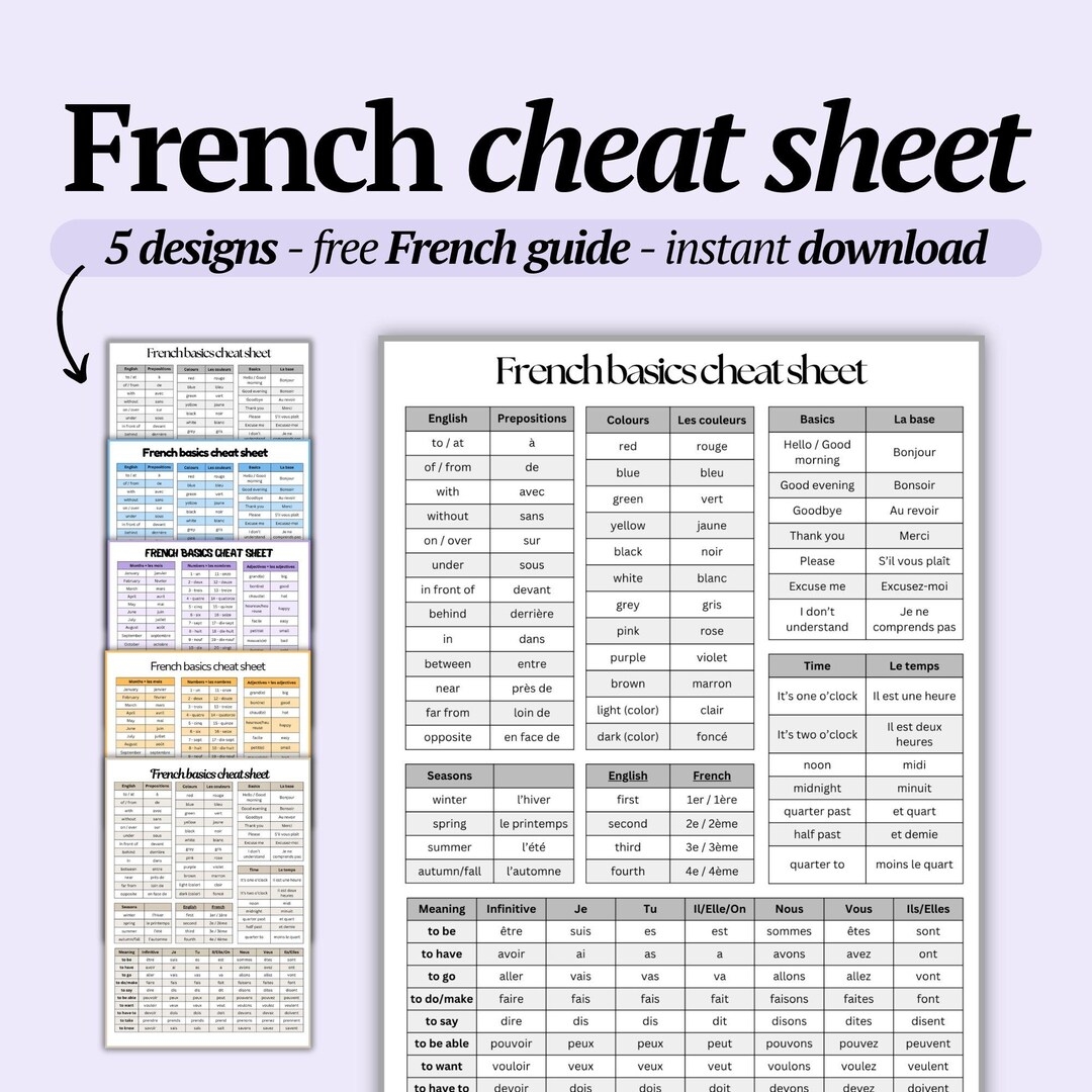 Printable French Grammar Cheat Sheet Printable French Grammar Cheat Sheet