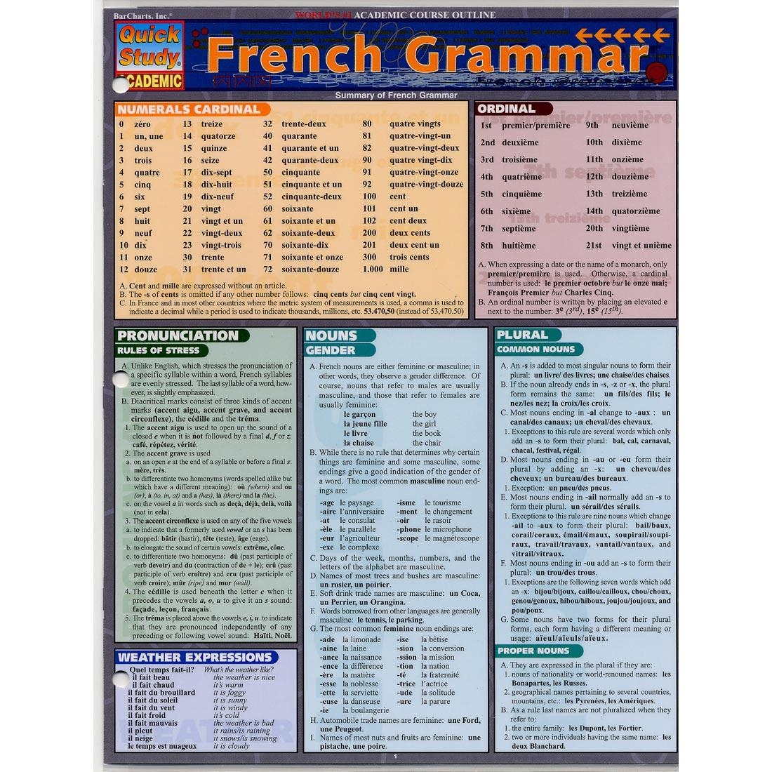 French Grammar QuickStudy BarChart French Grammar QuickStudy BarChart