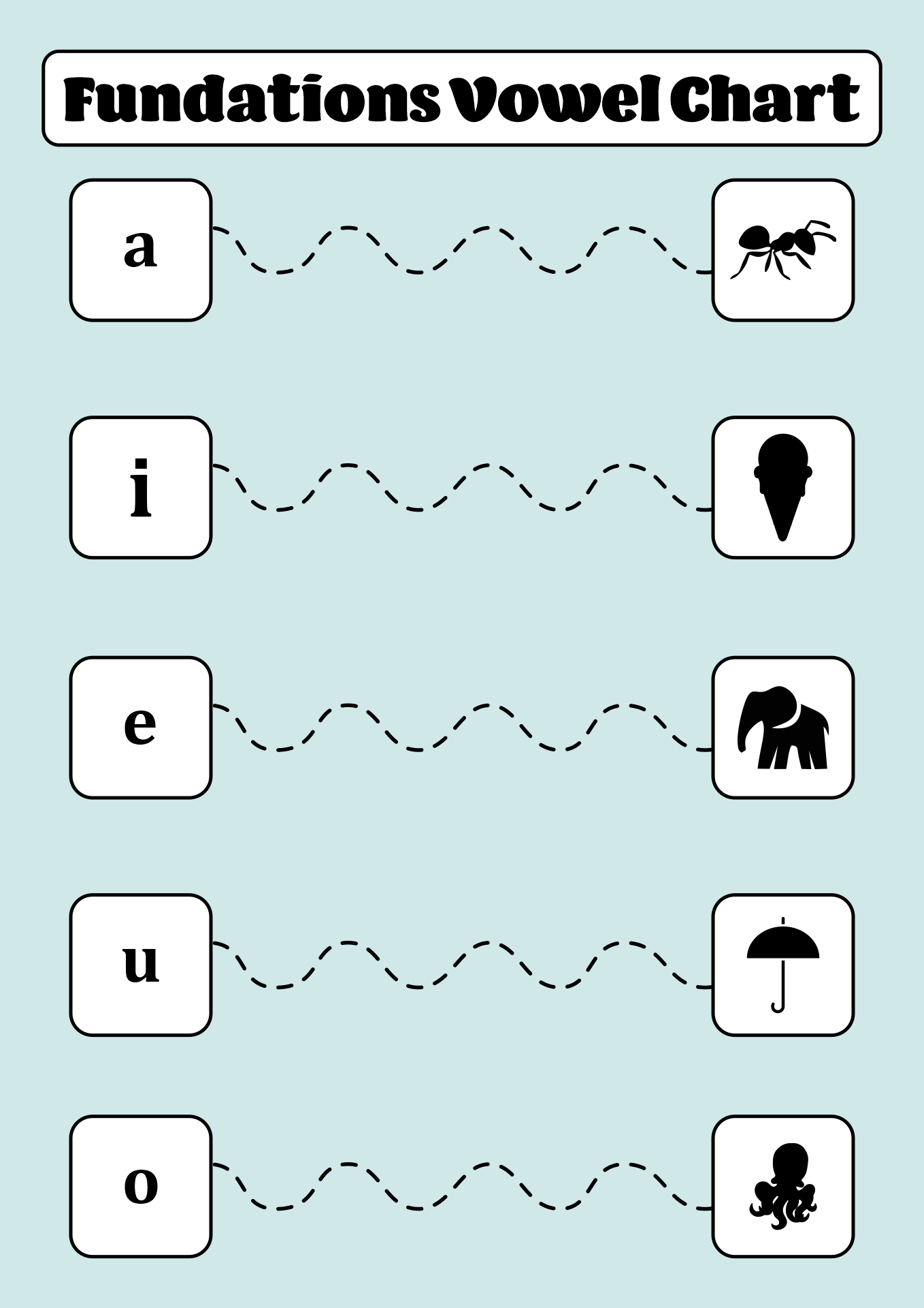 Fundations Charts Printable