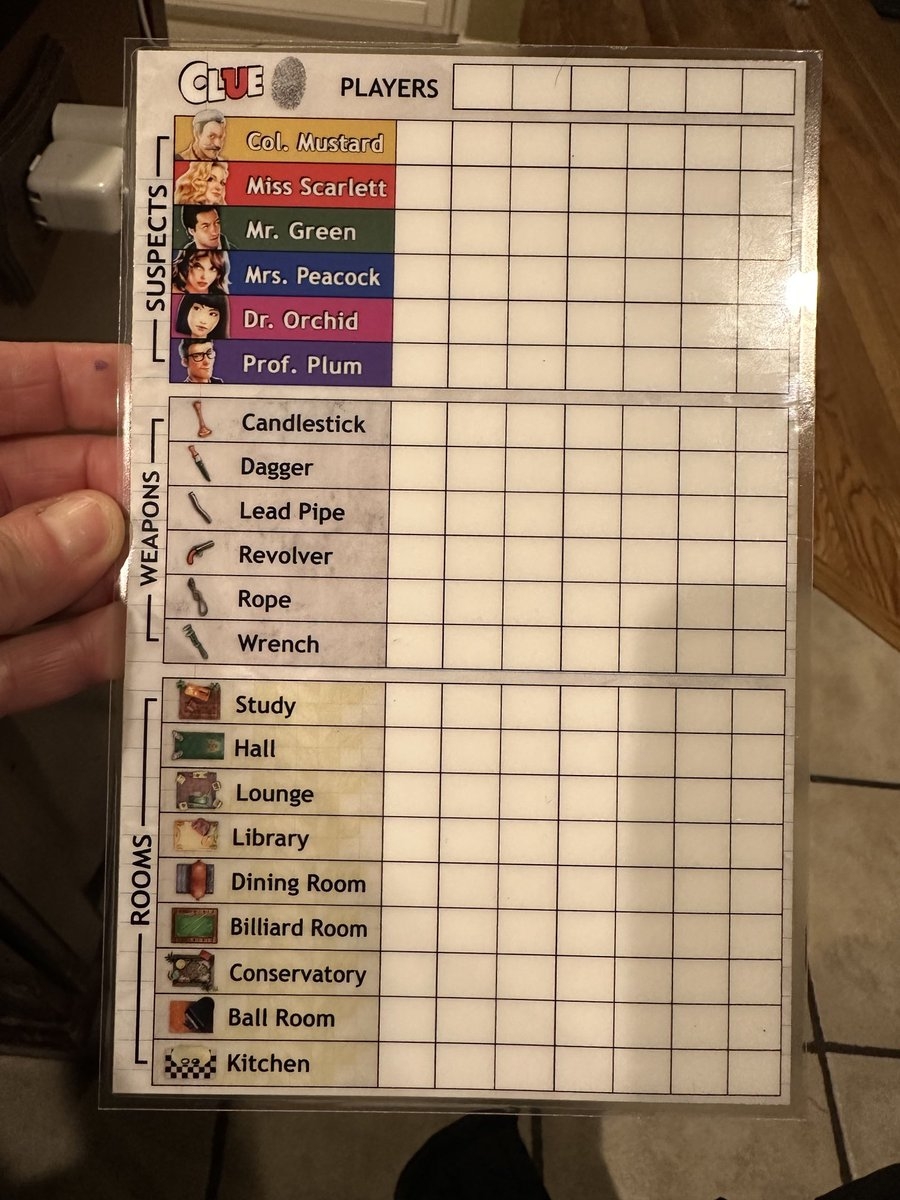  G On X Best Find Ever Printable Clue Sheets To Laminate And Reuse Https t co VHBvDu6c4Y X