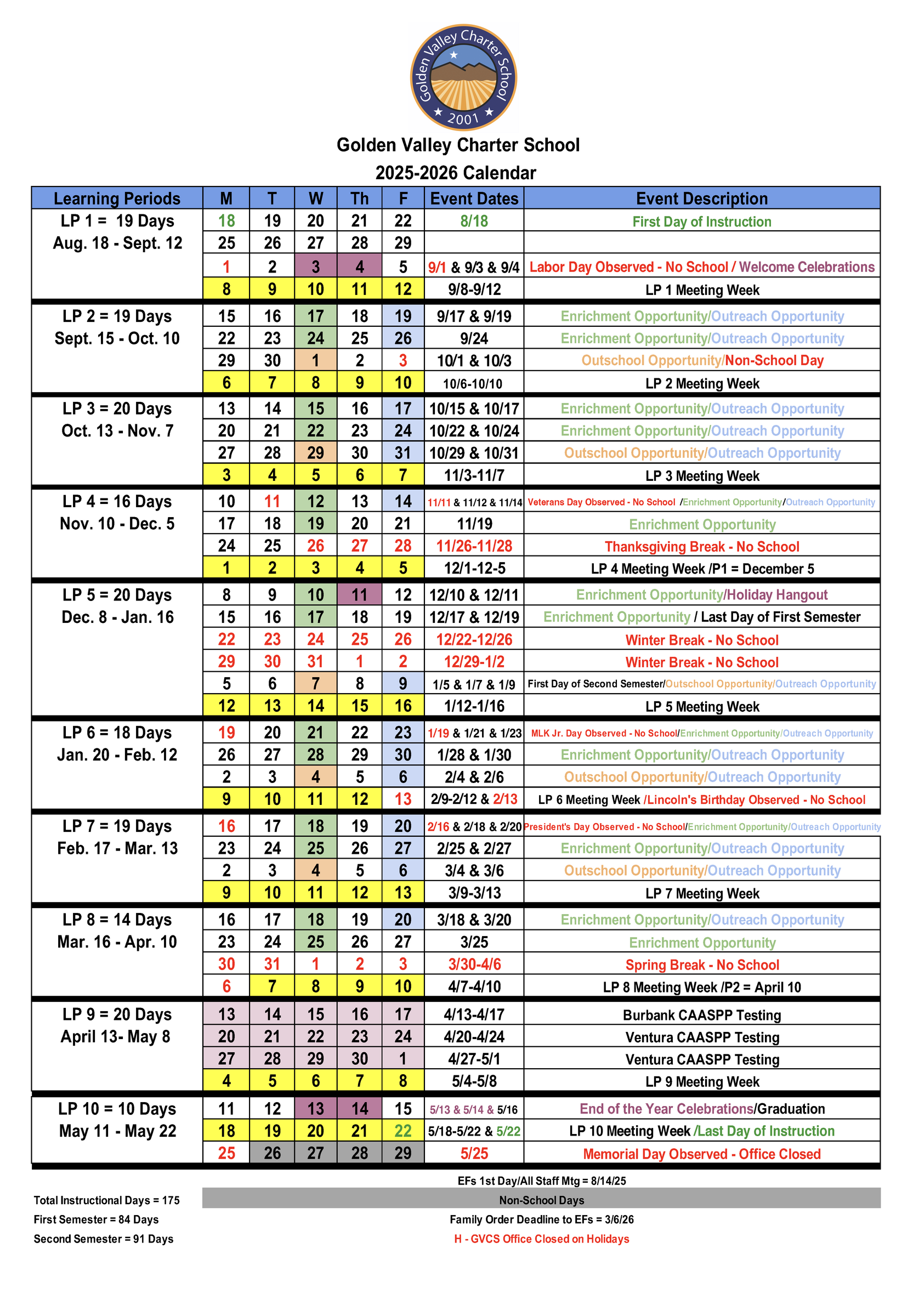 Golden Valley Charter School 2025 2026 Detailed Calendar