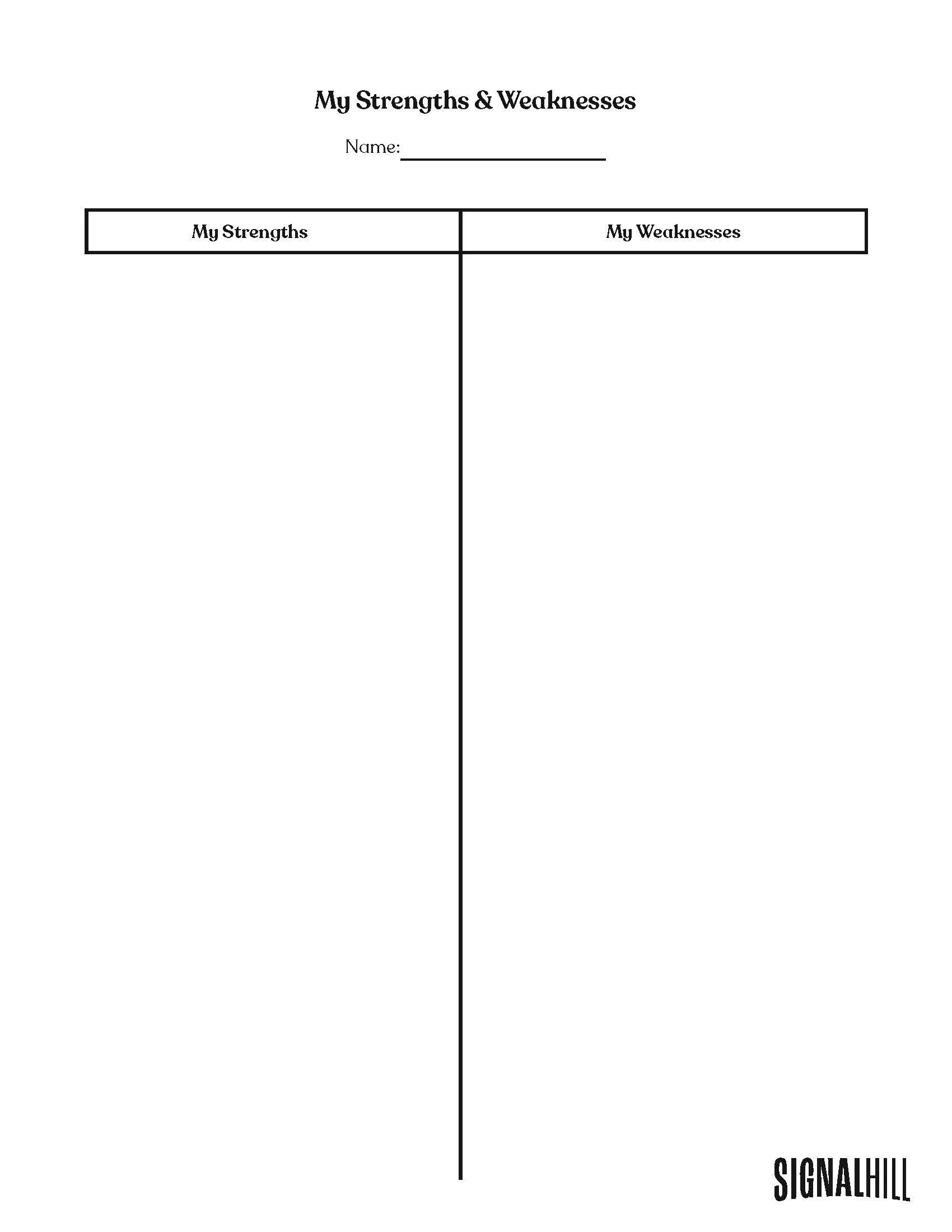 Grades 6 8 Lesson Plan My Strengths Weaknesses Signal Hill