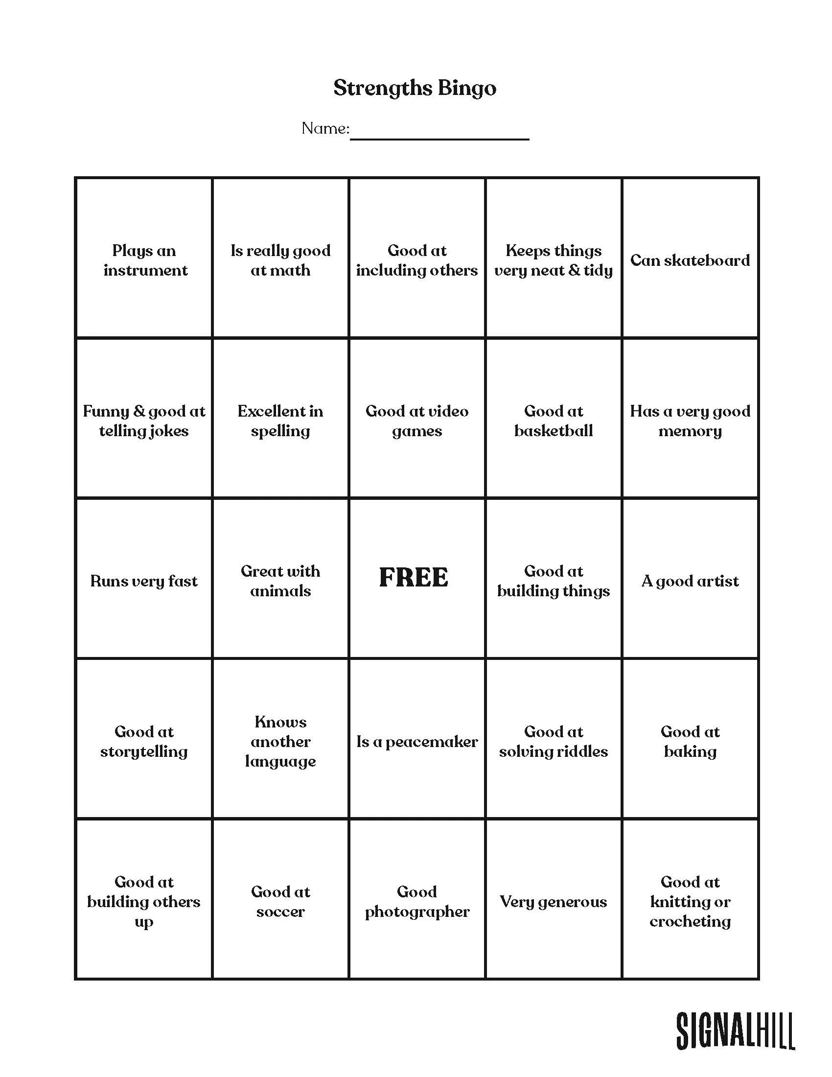 Grades 6 8 Lesson Plan My Strengths Weaknesses Signal Hill