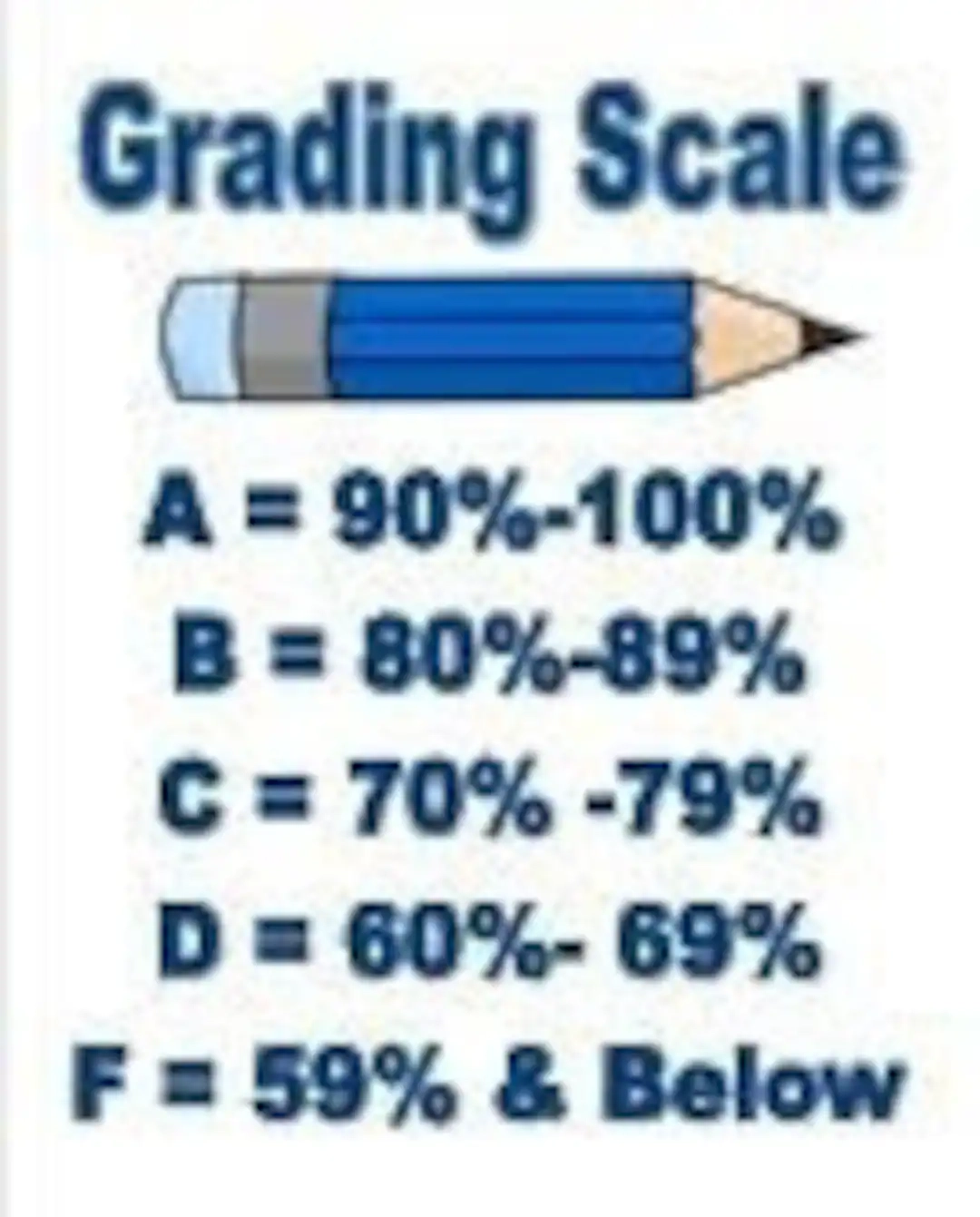 Printable Grading Scale Chart Printable Grading Scale Chart
