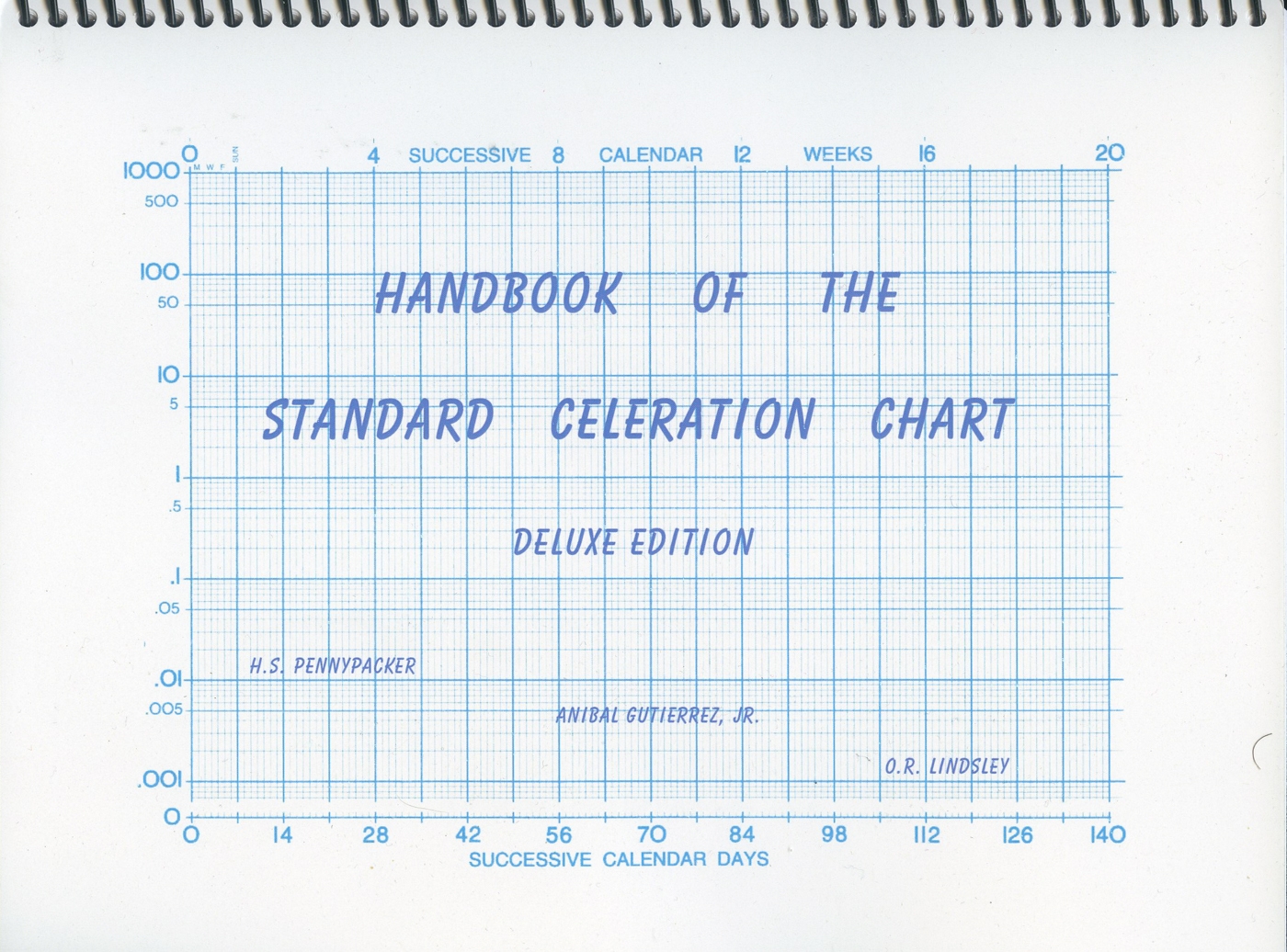 Handbook Of The Standard Celeration Chart Deluxe Edition Color Cambridge Center For Behavioral Studies Handbook Of The Standard Celeration Chart Deluxe Edition Color Cambridge Center For Behavioral Studies