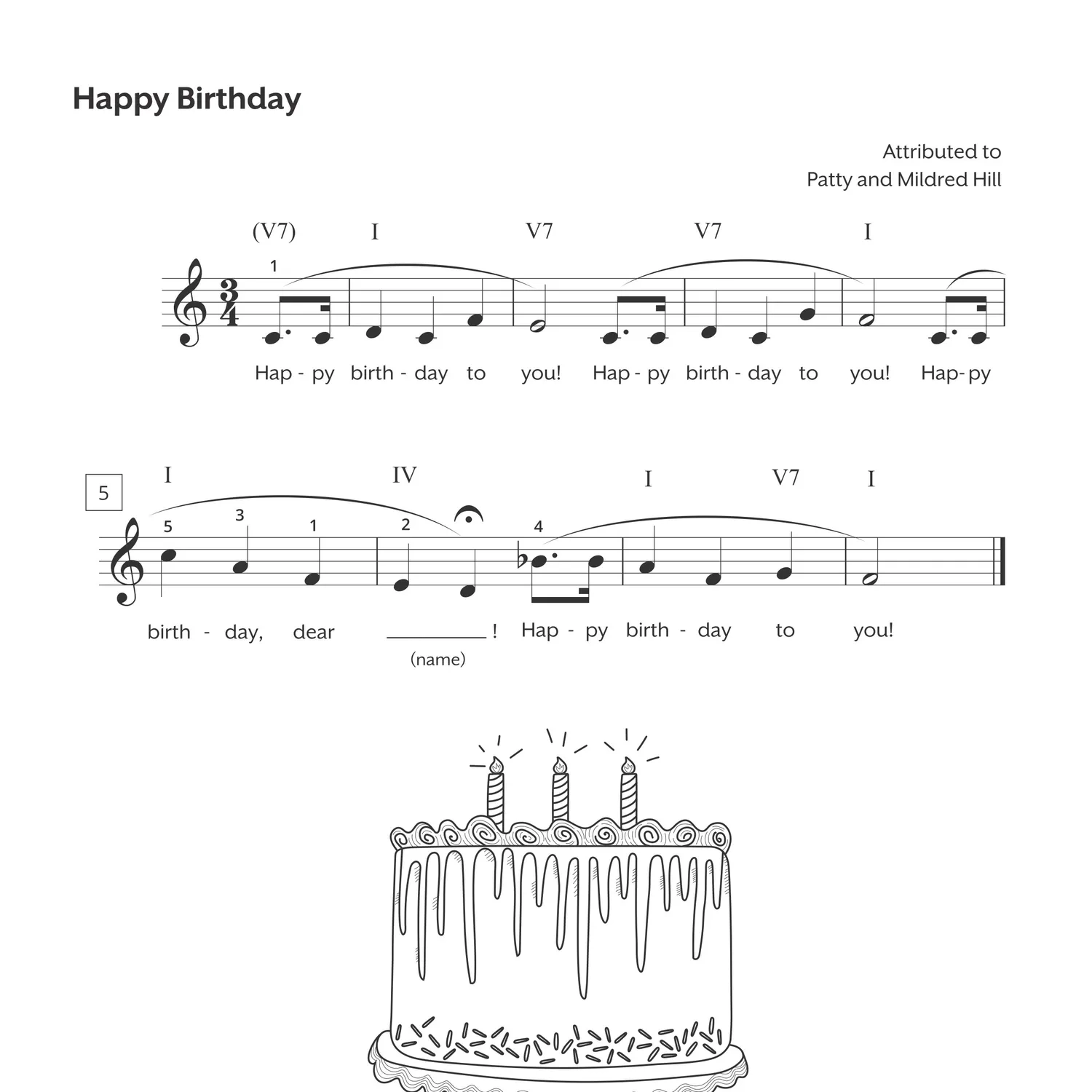 Happy Birthday Piano Sheet Music Free PDF Download