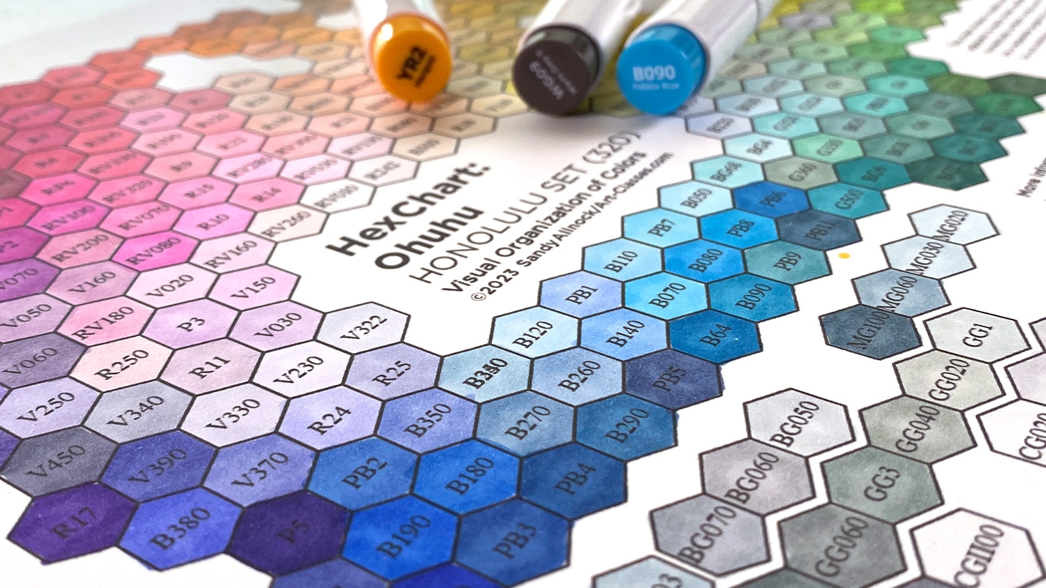 Having Trouble Finding Ohuhu Blending Groups I Hear Ya Sandy Allnock Having Trouble Finding Ohuhu Blending Groups I Hear Ya Sandy Allnock