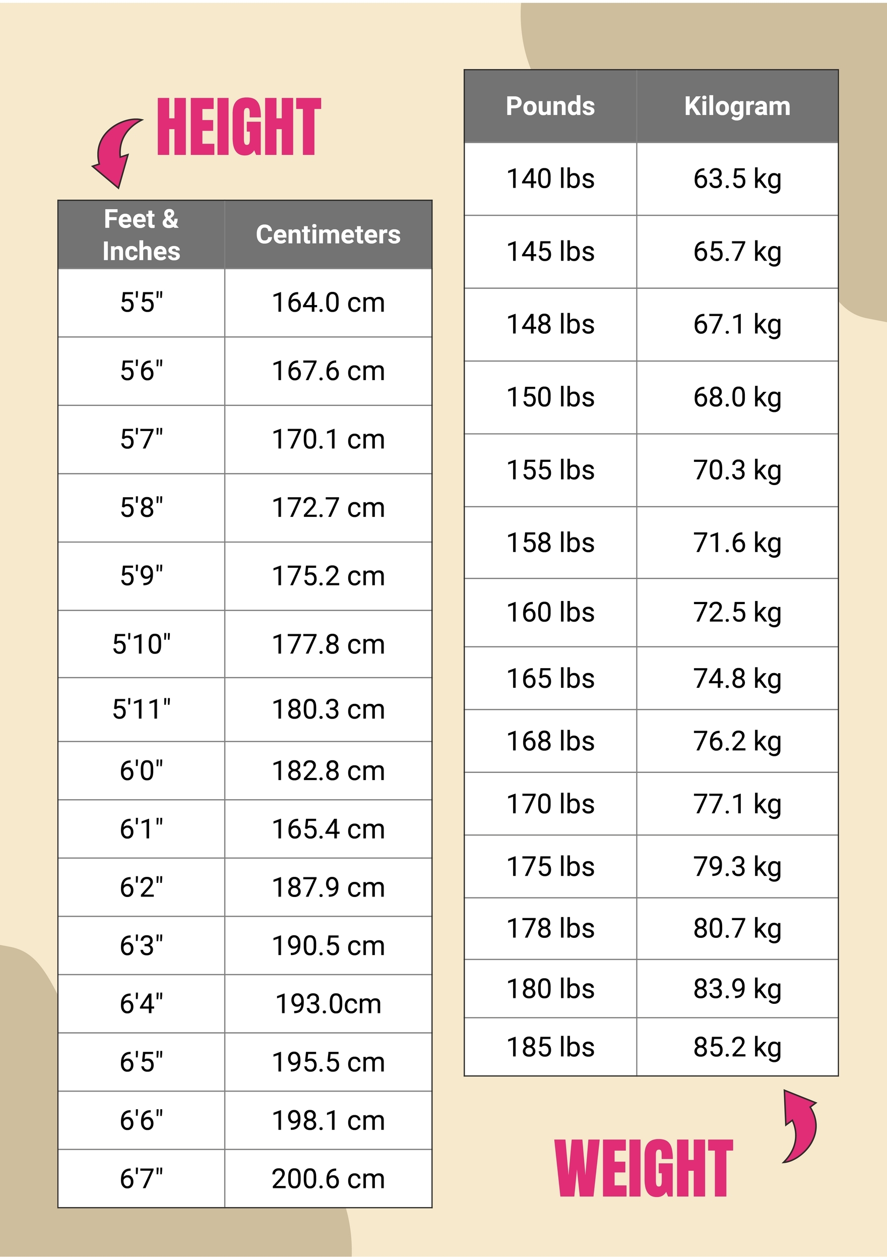Printable Height Measurement Chart For Adults Printable Height Measurement Chart For Adults