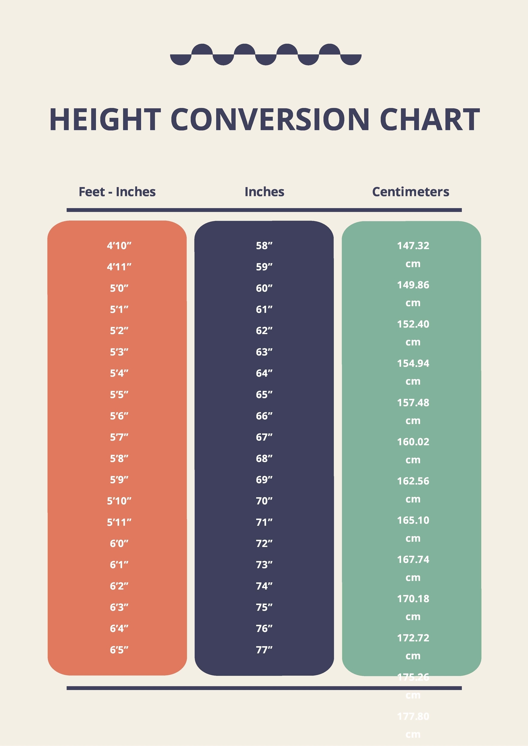 Human Height Printable Height Conversion Chart