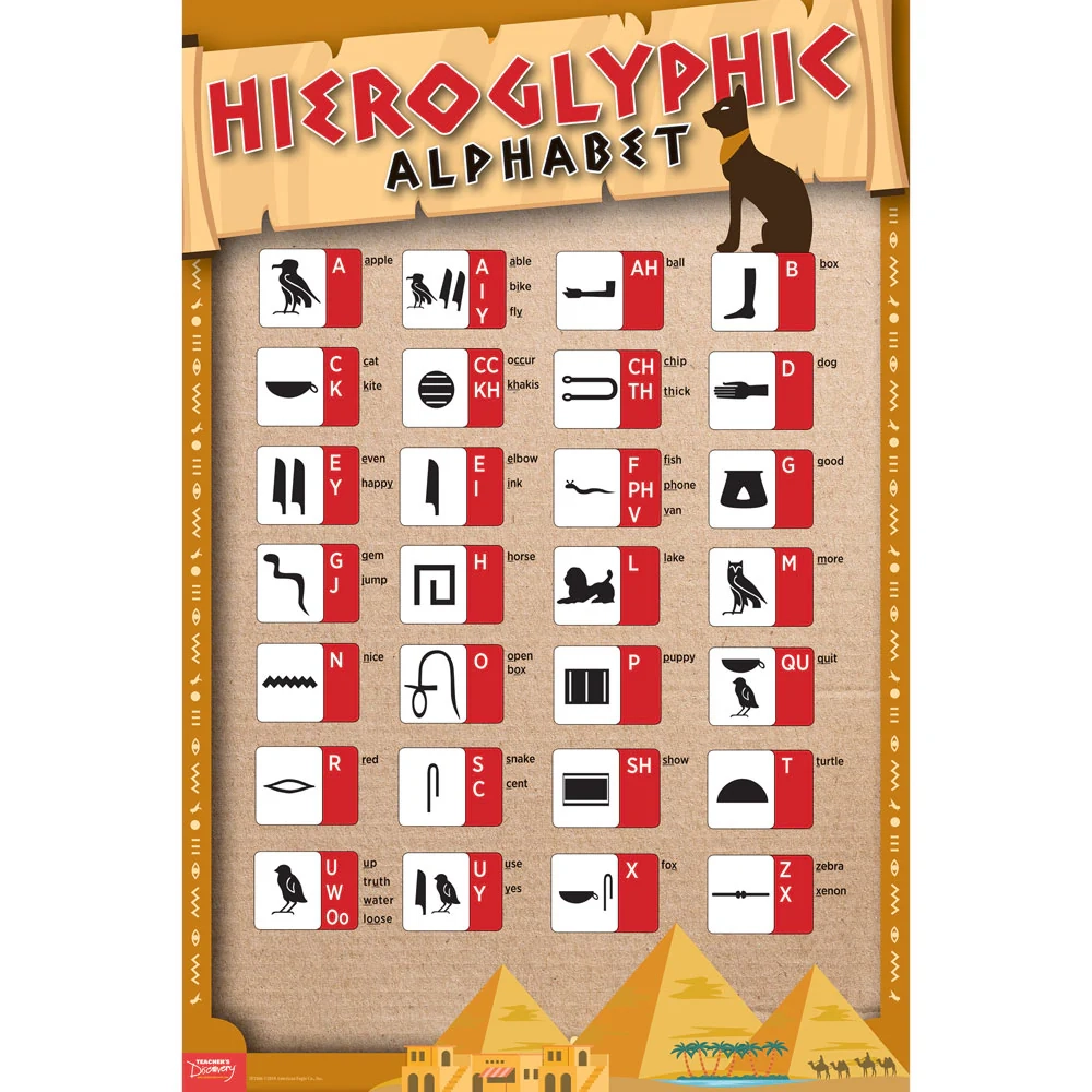 Hieroglyphic Alphabet Chart Teacher s Discovery Hieroglyphic Alphabet Chart Teacher s Discovery