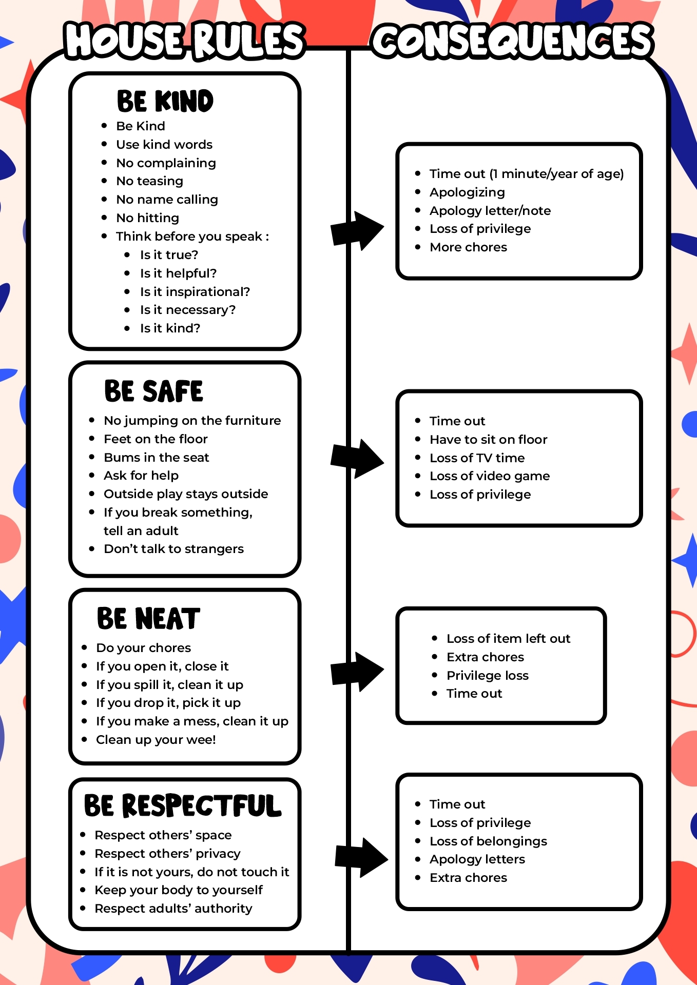 Household Rules 10 Free PDF Printables Printablee Household Rules 10 Free PDF Printables Printablee