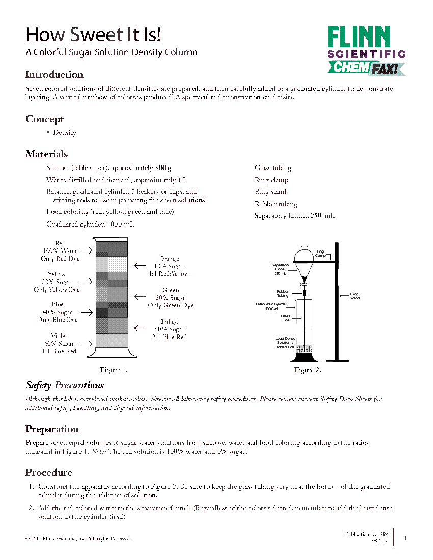 How Sweet It Is A Colorful Sugar Solution Density Column Flinn Worksheets Library