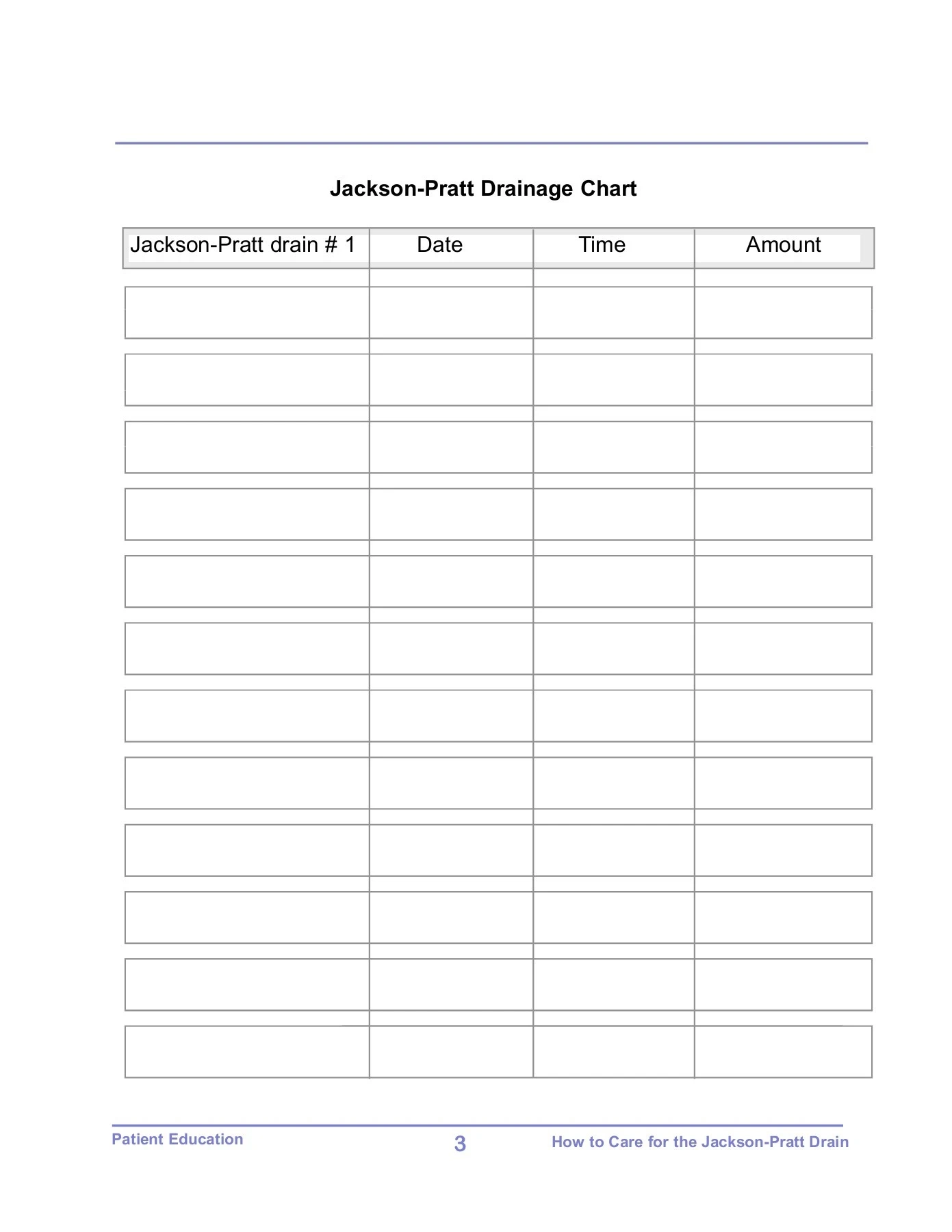 How To Care For The Jackson Pratt Drain NIH Clinical Pages 1 4 Flip PDF Download FlipHTML5
