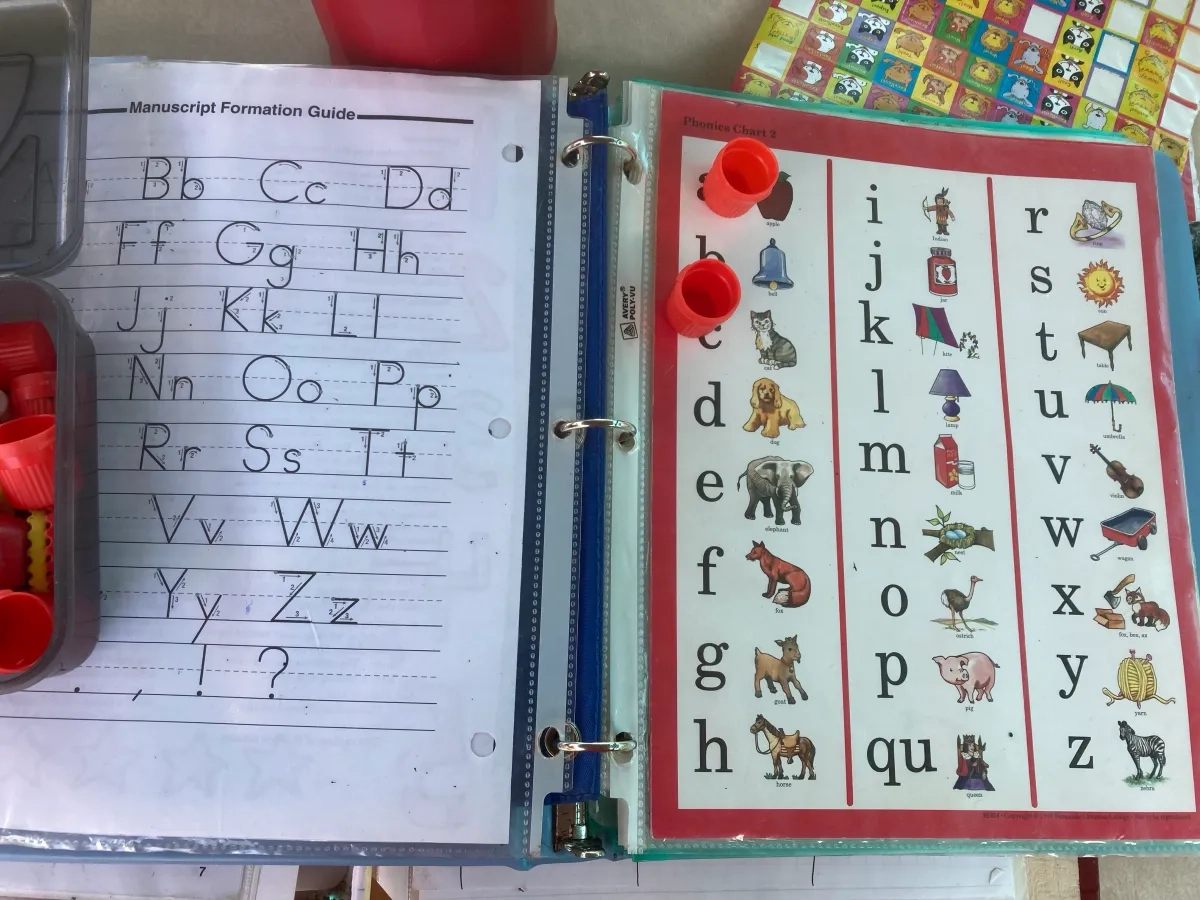 Abeka Phonics Charts Printable
