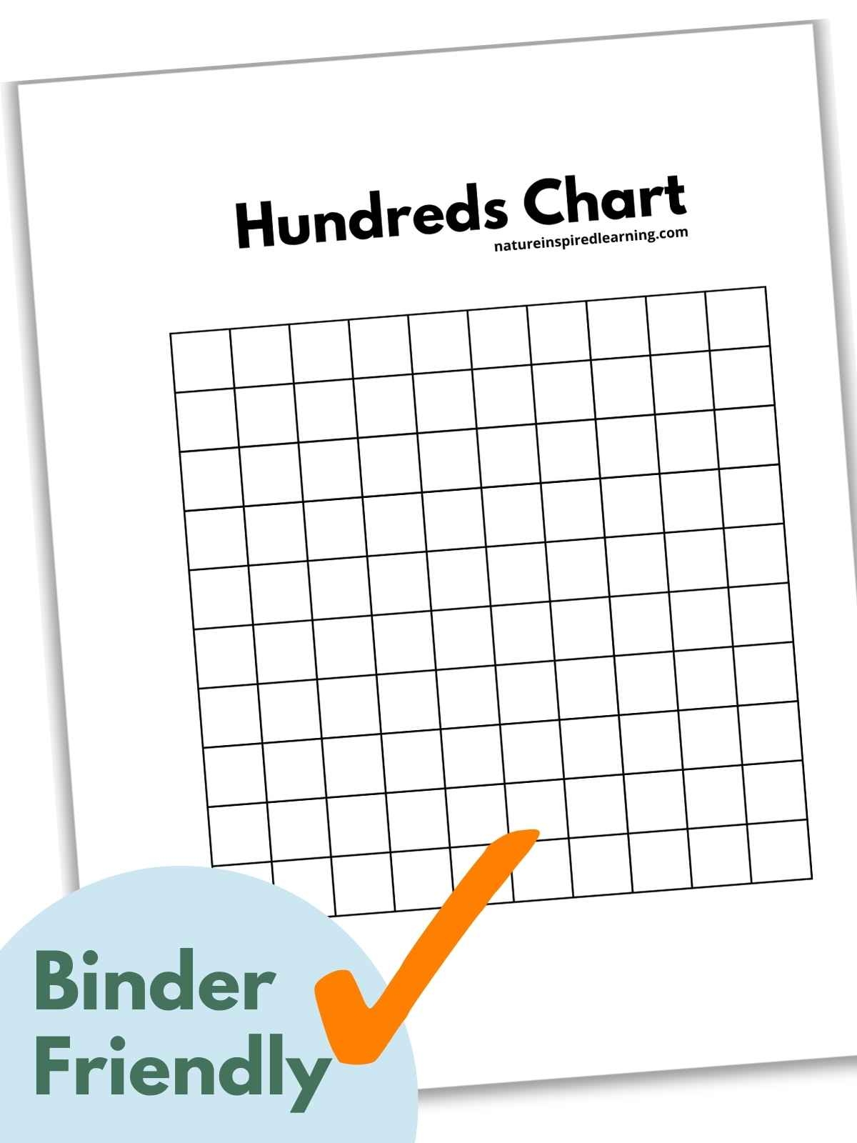Blank Hundreds Chart Printable Free