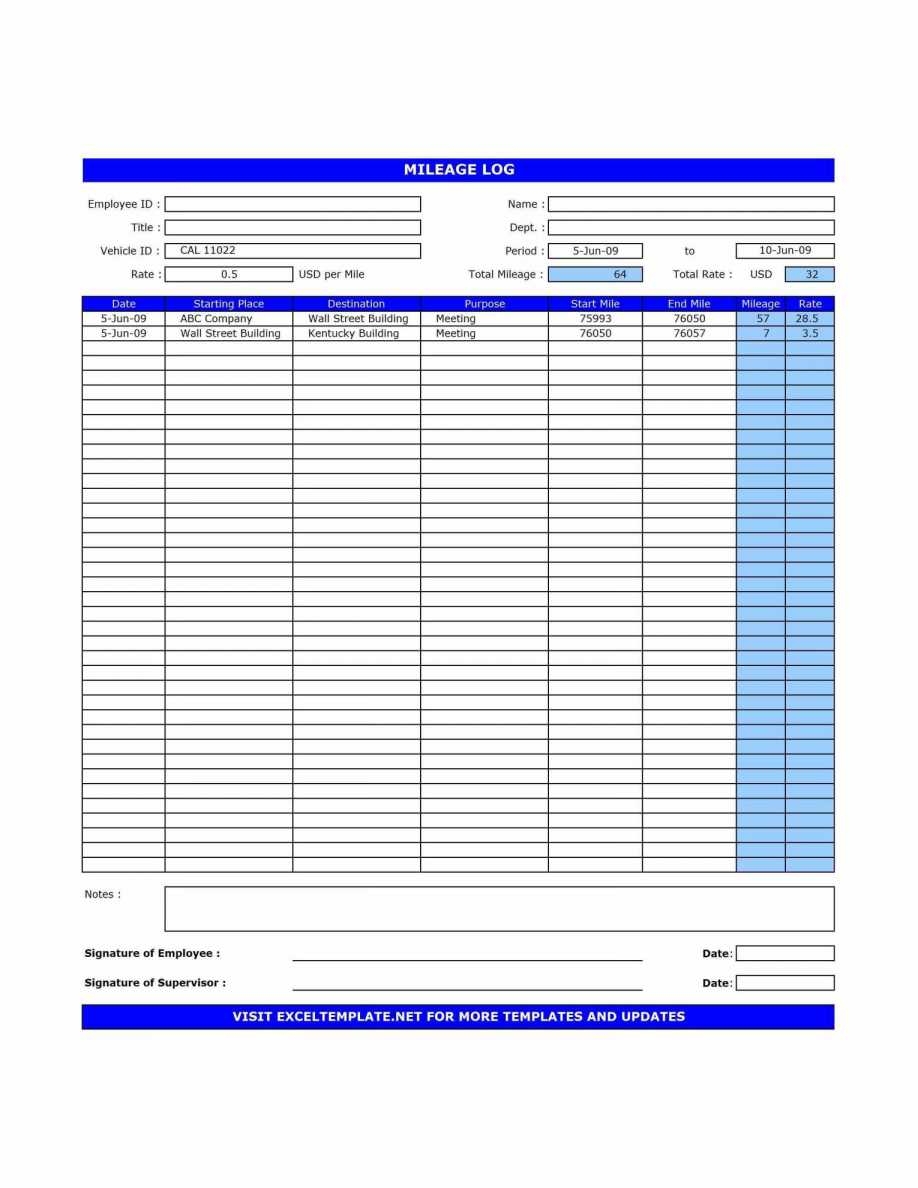 Ifta Mileage Sheet Printable