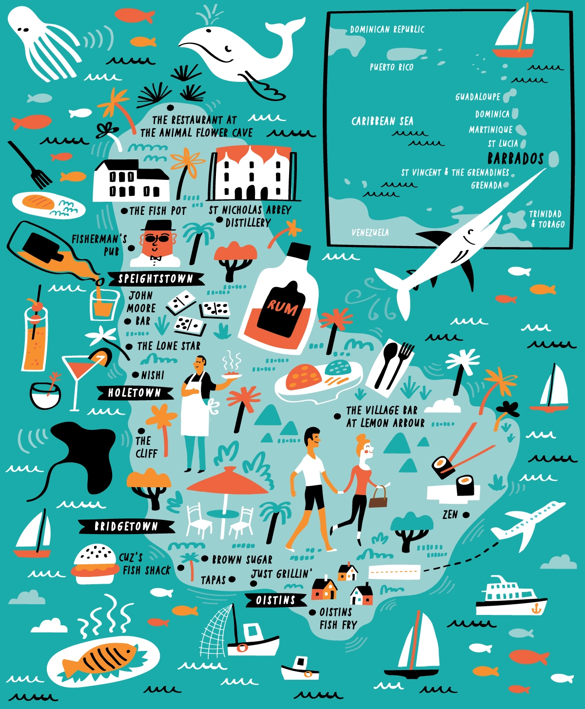 Illustrated Map Of Barbados Nate Padavick