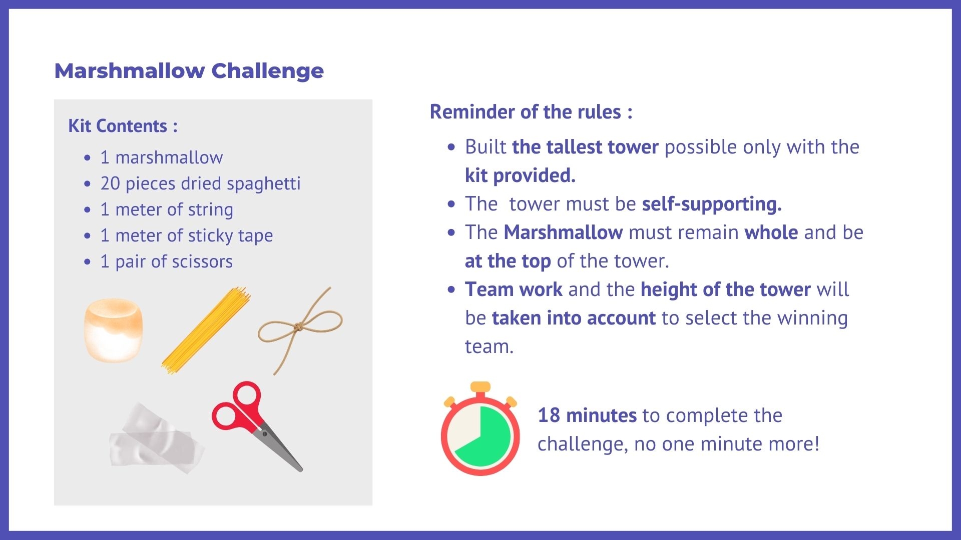 Printable Marshmallow Challenge Worksheet