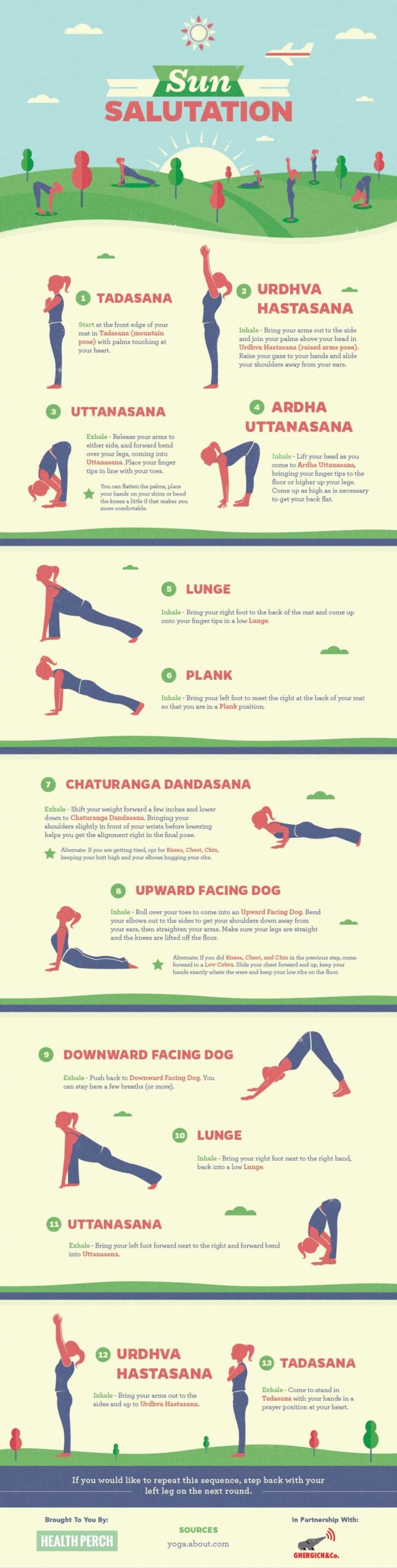 Infographic How To Do Sun Salutation Gaiam