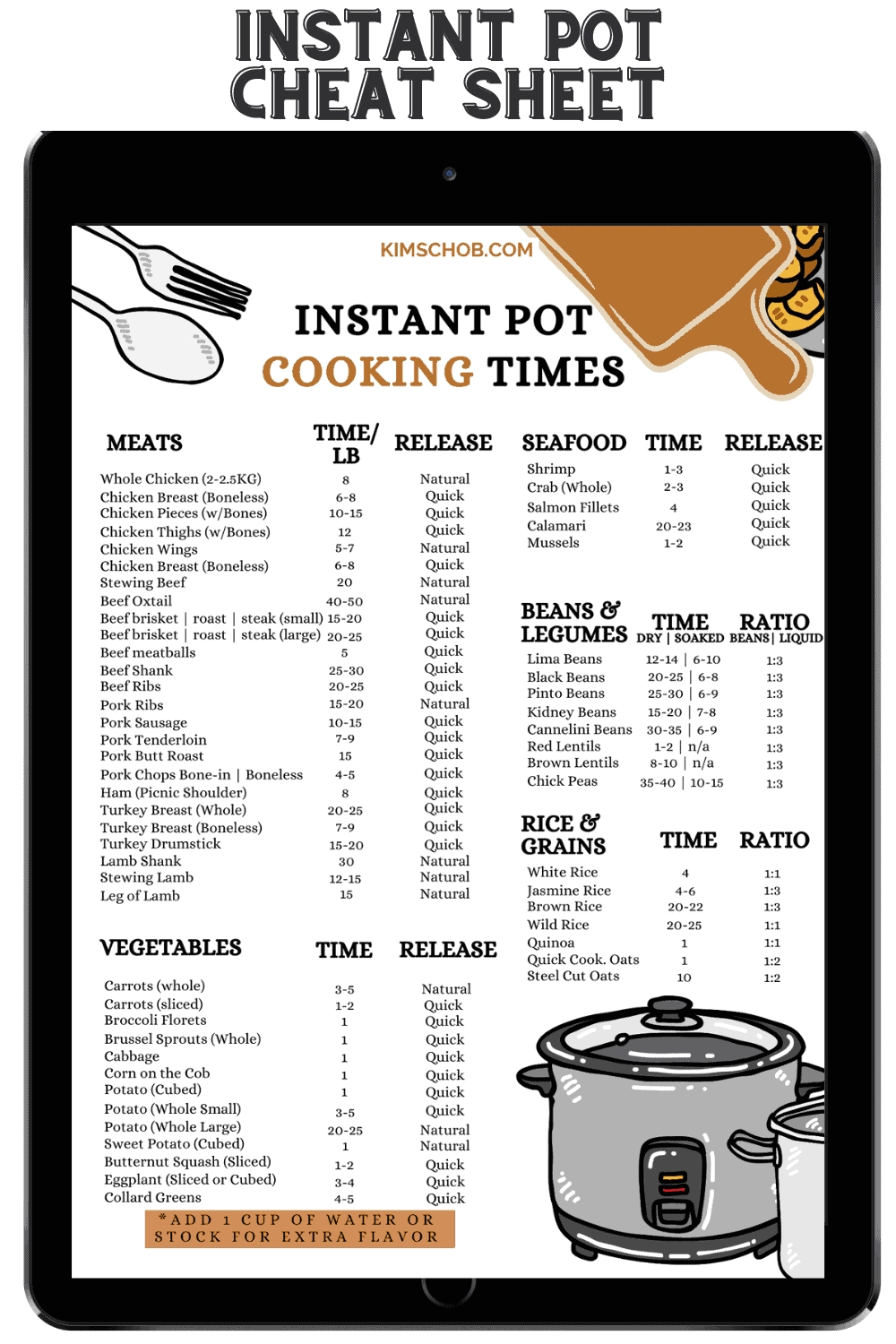 Instant Pot Cooking Chart Printable Instant Pot Cooking Chart Printable