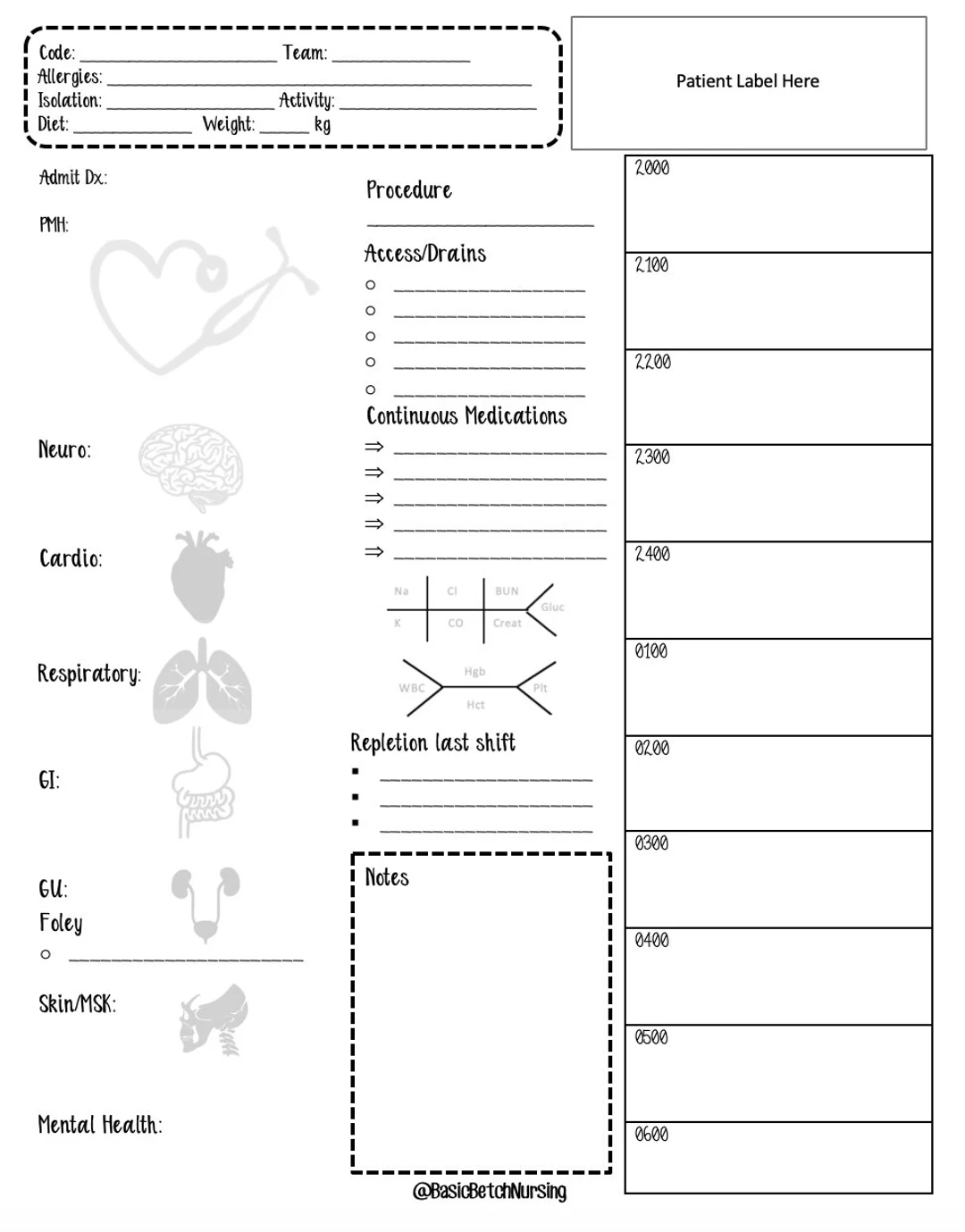 Jessica s Nursing Report Sheet Etsy