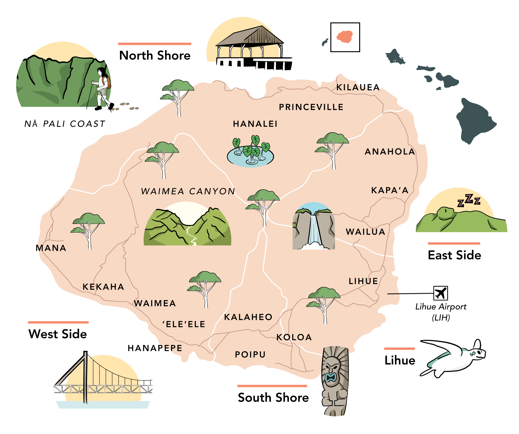Kauai Maps Top Attractions Regions Points Of Interest Kauai Maps Top Attractions Regions Points Of Interest