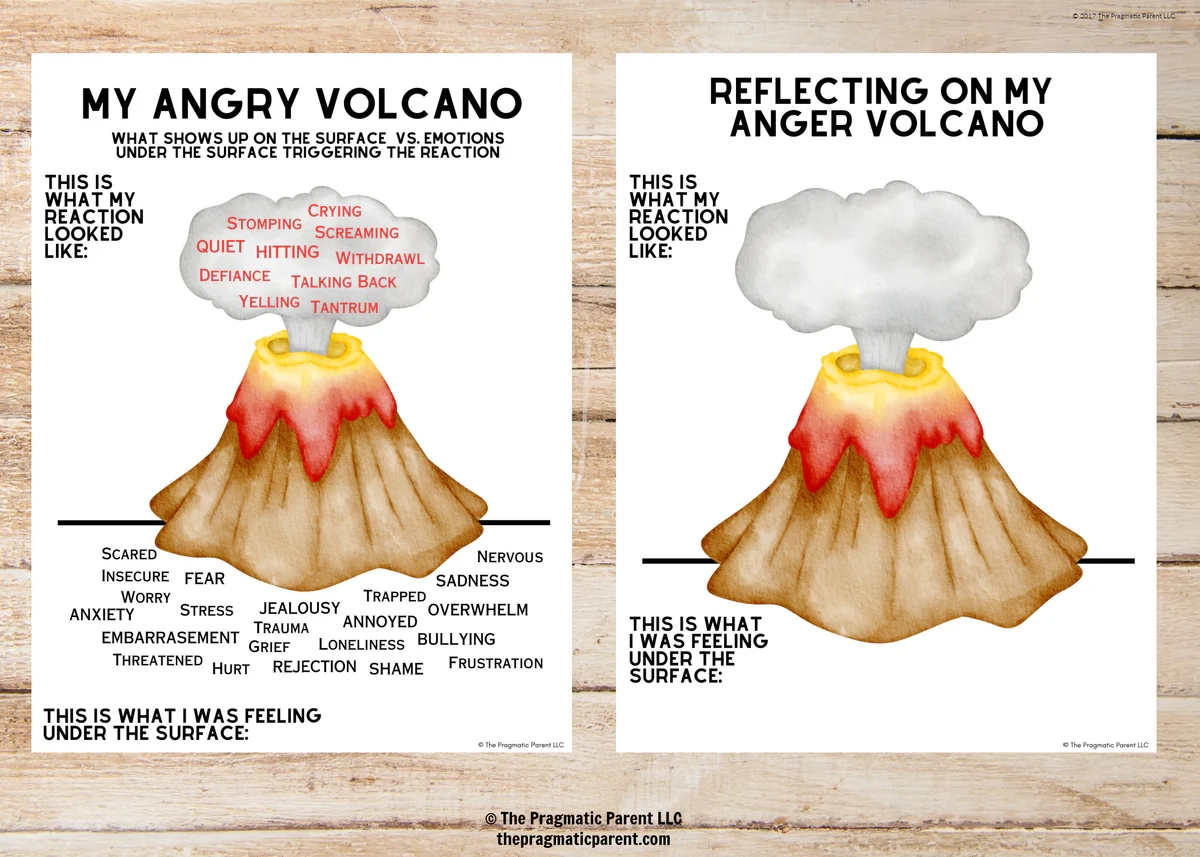 Kids Emotion Identification Kit Anger Volcano Poster Anger Volcano The Pragmatic Parent Kids Emotion Identification Kit Anger Volcano Poster Anger Volcano The Pragmatic Parent