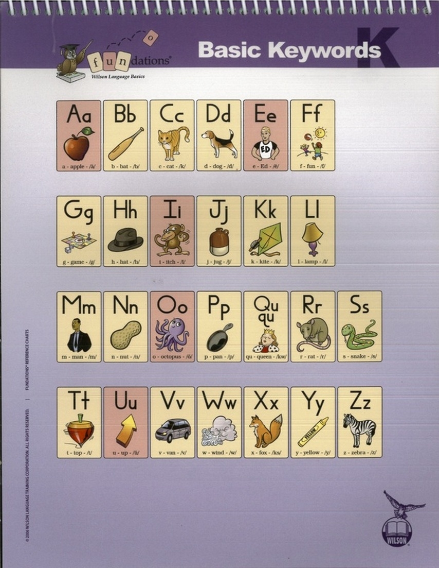 Kindergarten Fundations Eddleman Learning