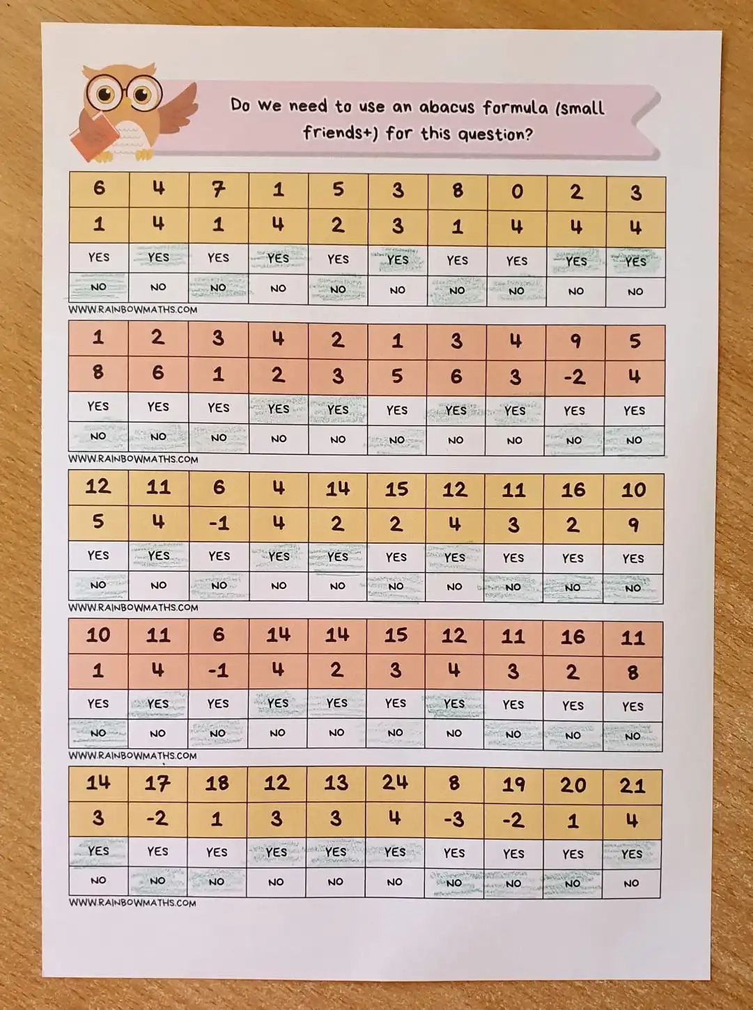 Learning Steps Your Path To Smarter Learning 