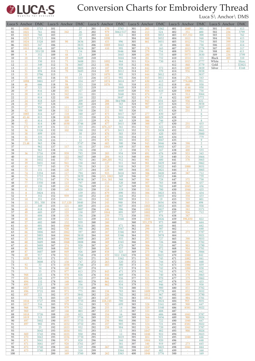 Luca S To DMC And Anchor Conversion Chart Stranded Cotton Luca S To DMC And Anchor Conversion Chart Stranded Cotton